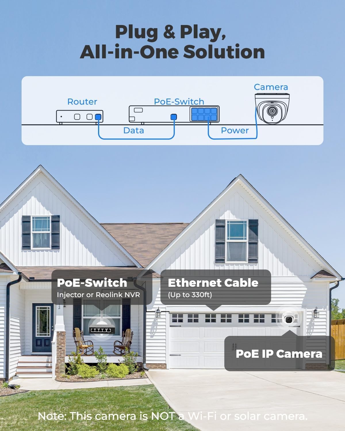 REOLINK RLC-520A 5MP PoE Security Camera, Outdoor Dome with IR Night Vision | Smart Human/Vehicle/Animal Detection,100ft HD IR Night Vision, Work with Smart Home, Up to 512GB microSD Card, Time-Lapse