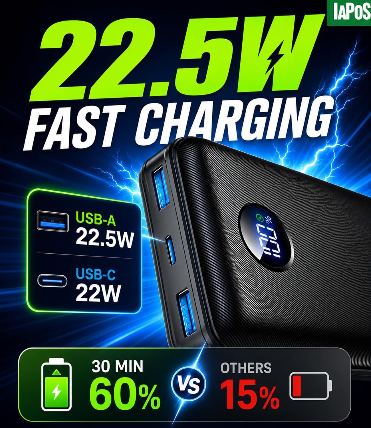 IAPOS Portable Charger 60000mAh, 5-Device Charging Power Bank Battery Pack | 22.5W PD Fast Charge, 3-in-1 Cable(USB-C/iOS/Micro-USB), High-Capacity, LED Display, for iPhone/iPad/Android, Camping/Outdoor