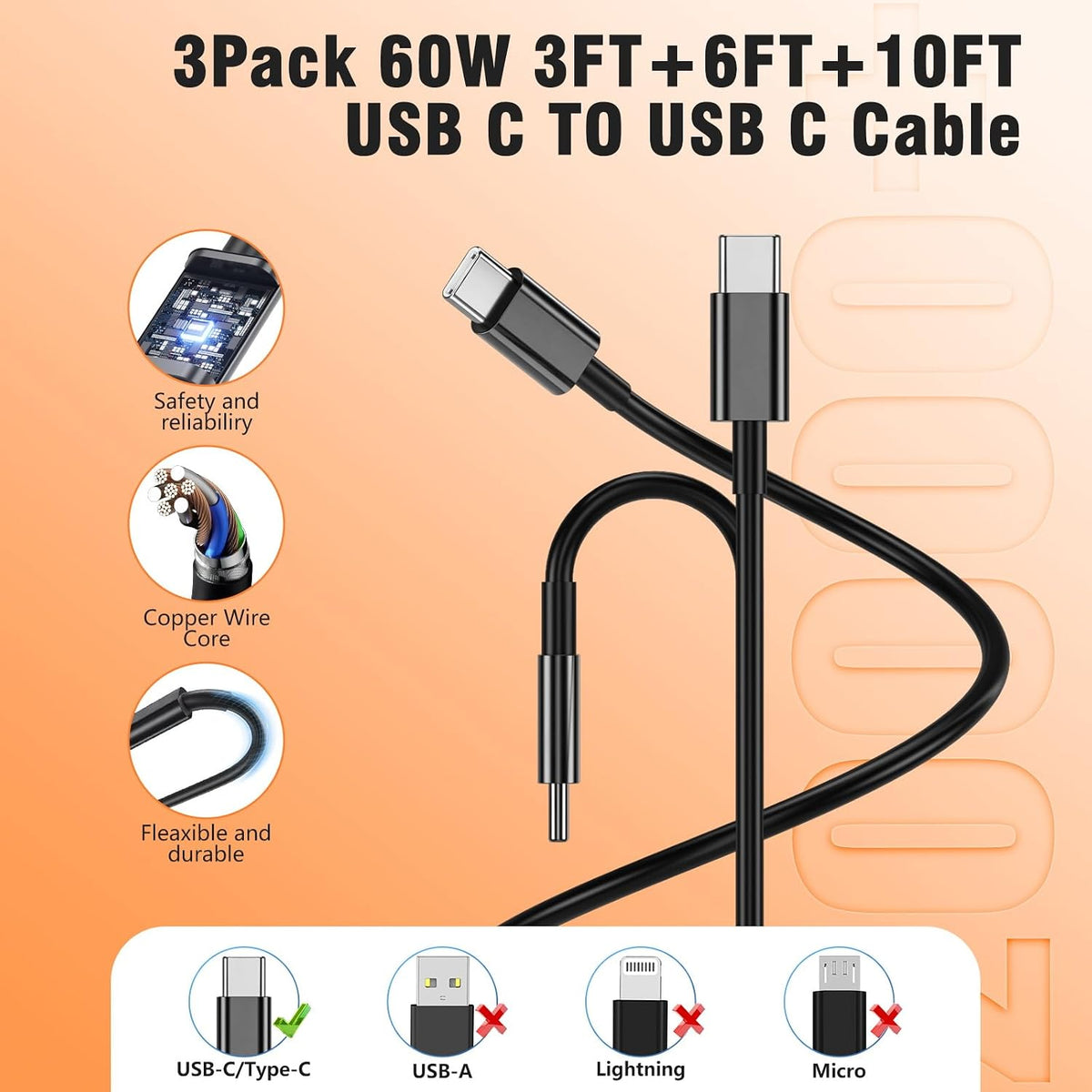 3Pack PD 3.0 Black Super Fast Charger USB C Dual Port Charger Block with 3Pack 60W [3FT+6FT+10FT] USB C to USB C Charger Cord for Galaxy S26/S25/S24,for iPhone 17/16/15,for iPad and More