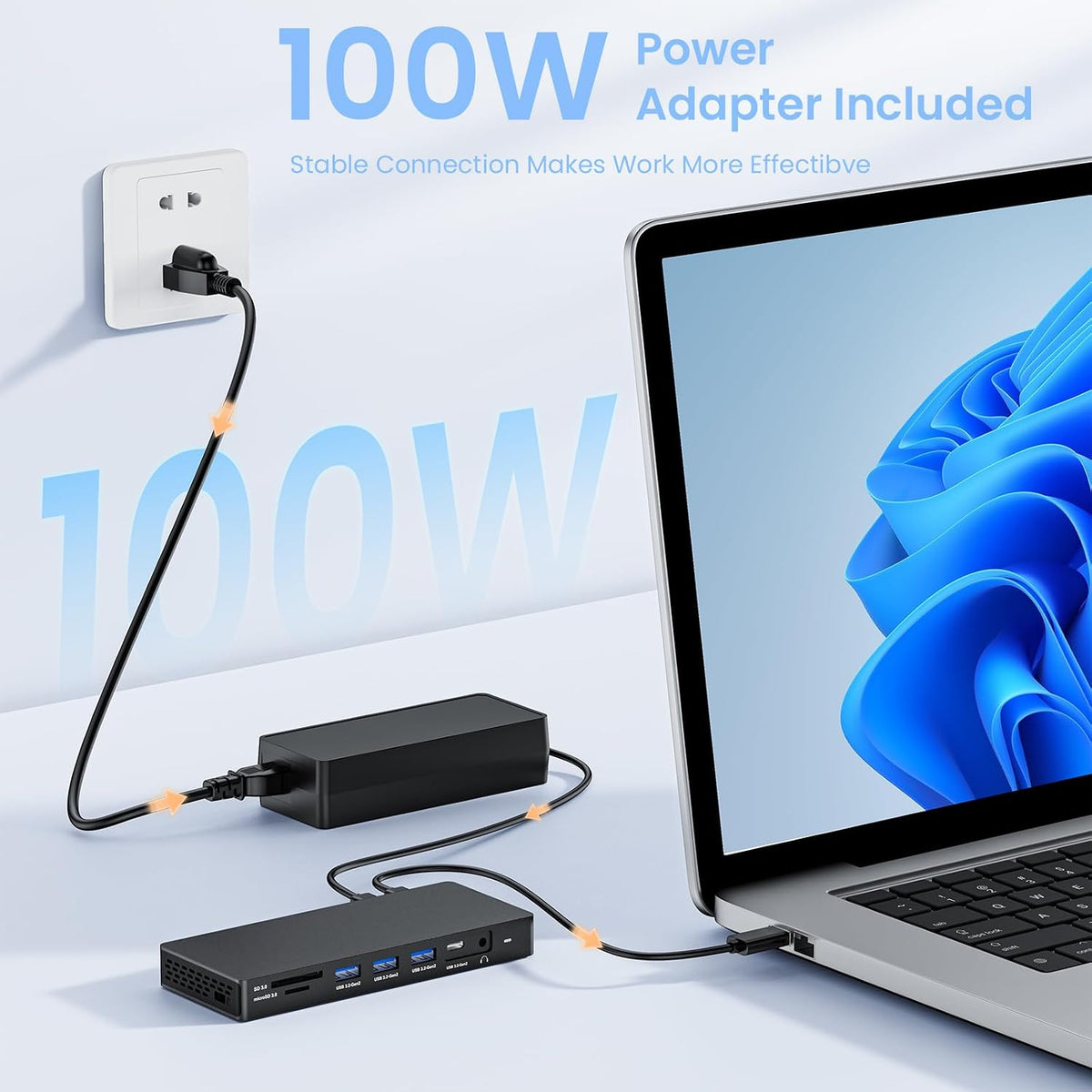 New Dell Thunderbolt 4 Dock 3 Display (2 HDMI+1 DP) 16‑in‑1 Laptop Dock