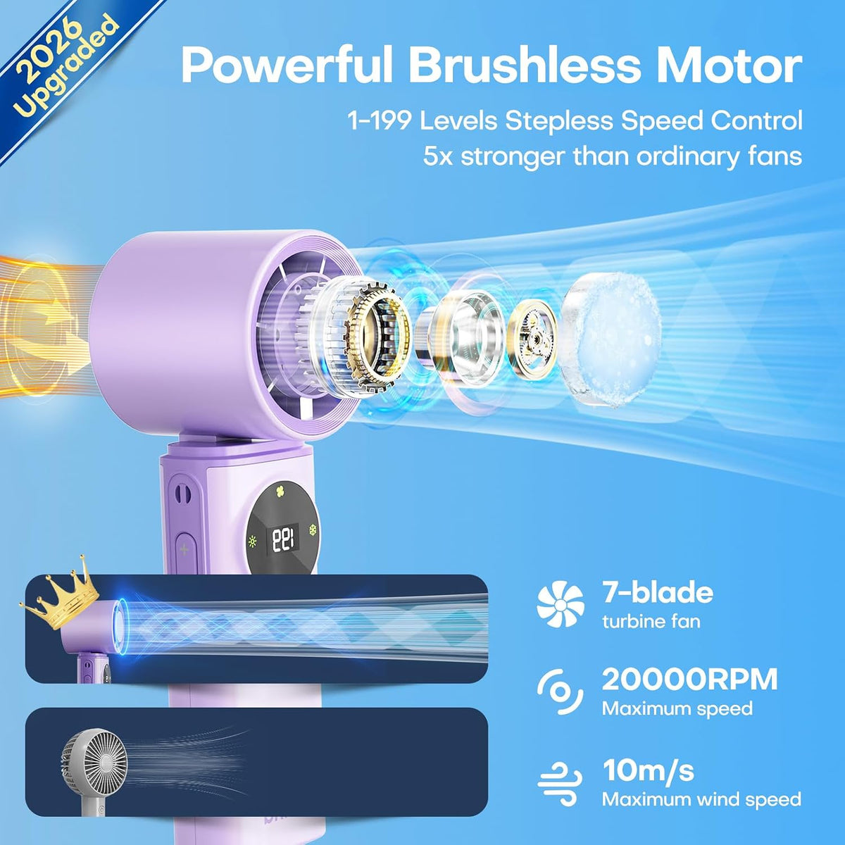 6000mAh Portable Handheld Fan with Ice Cooling, 199 Levels Stepless Speed, 20H Long Battery Life, 20000RPM Turbo Fan Rechargeable Personal Mini Fan for Travel, Outdoor, Makeup (Purple)