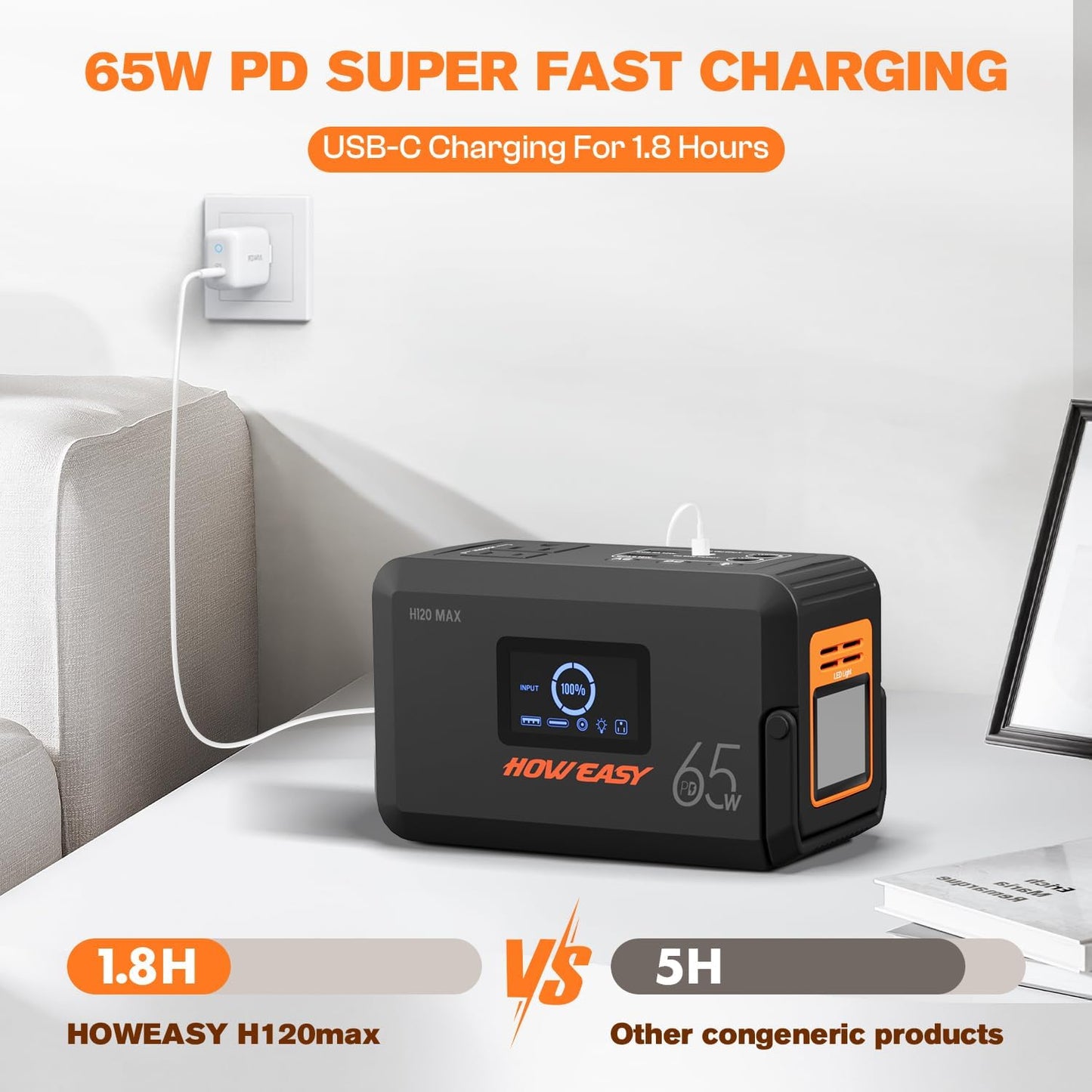 HOWEASY Portable Power Station,135W(270W Peak) Solar Generator | Power Bank with AC Outlet and 65W PD Output,98Wh Lithium Battery Backup with LED Light for Camping, Backup Outdoor Emergency