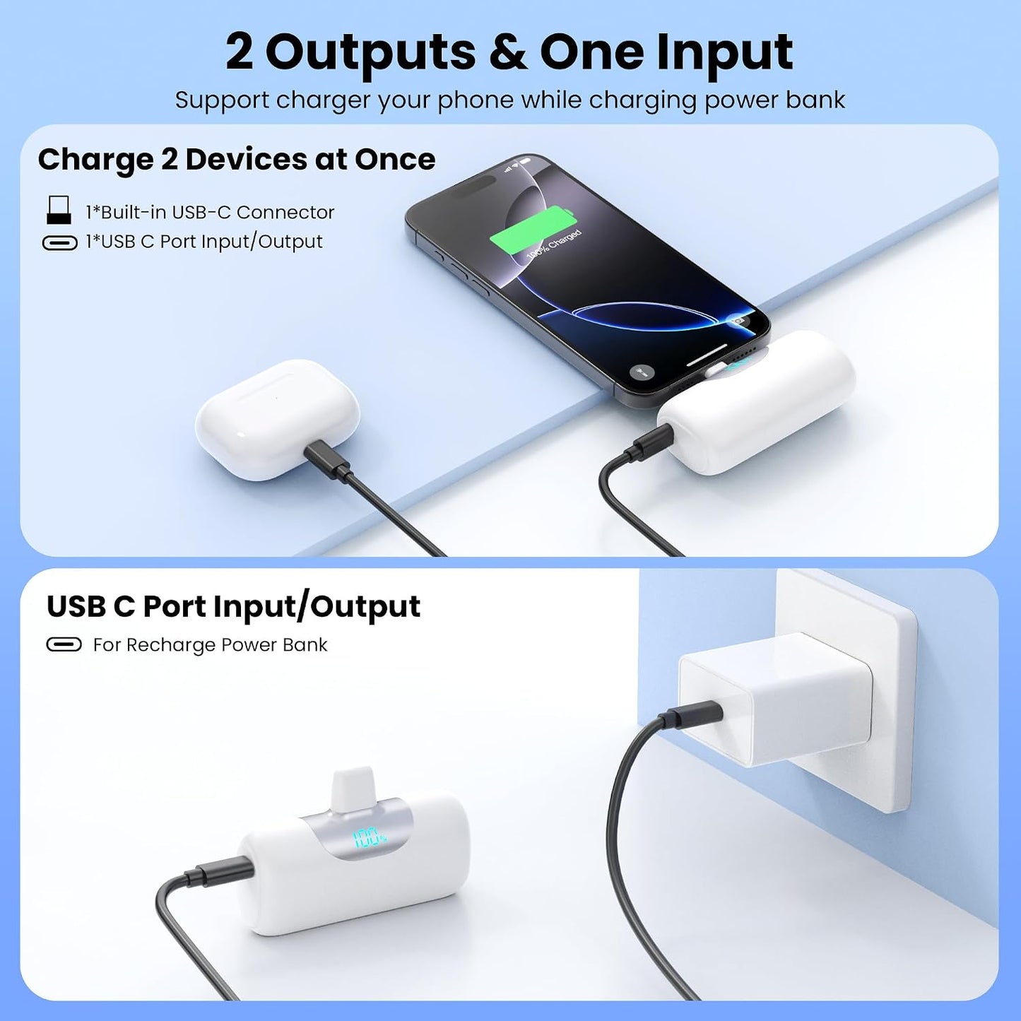 [2-Pack]Mini Portable Charger for iPhone 17/16, 5500mAh LCD Display USB C Power Bank,Fast Phone Charging Travel Pocket Size Battery Pack for iPhone 17/17 Pro/17 Pro Max/Air/16/15 Series,Android,etc