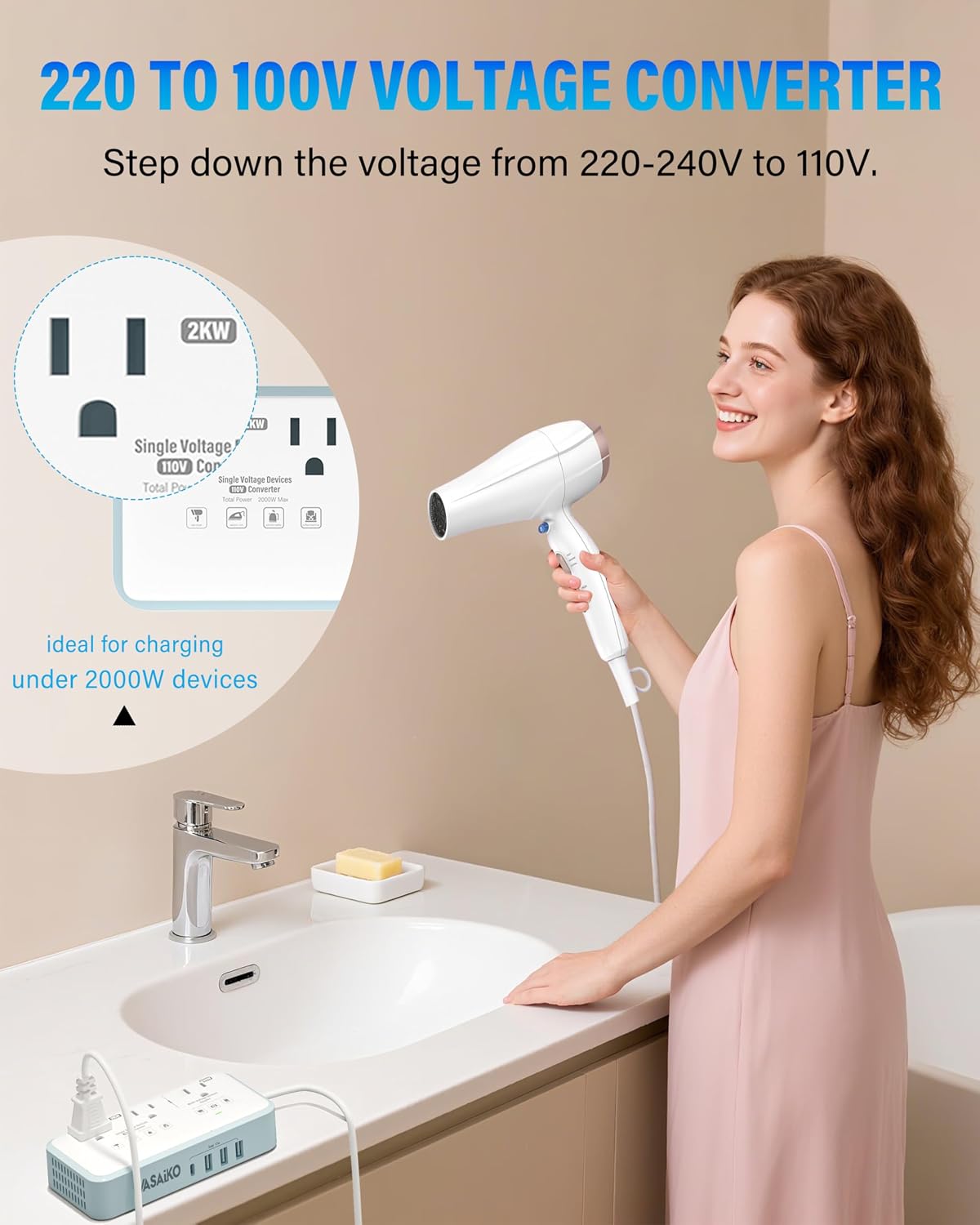 220V to 110V Voltage Converter US to Europe, 2000W Voltage Converter for European Travel with 3 AC 2 USB-C 2 USB-A Ports, and EU/UK/AU/IT European Travel Plug Adapter