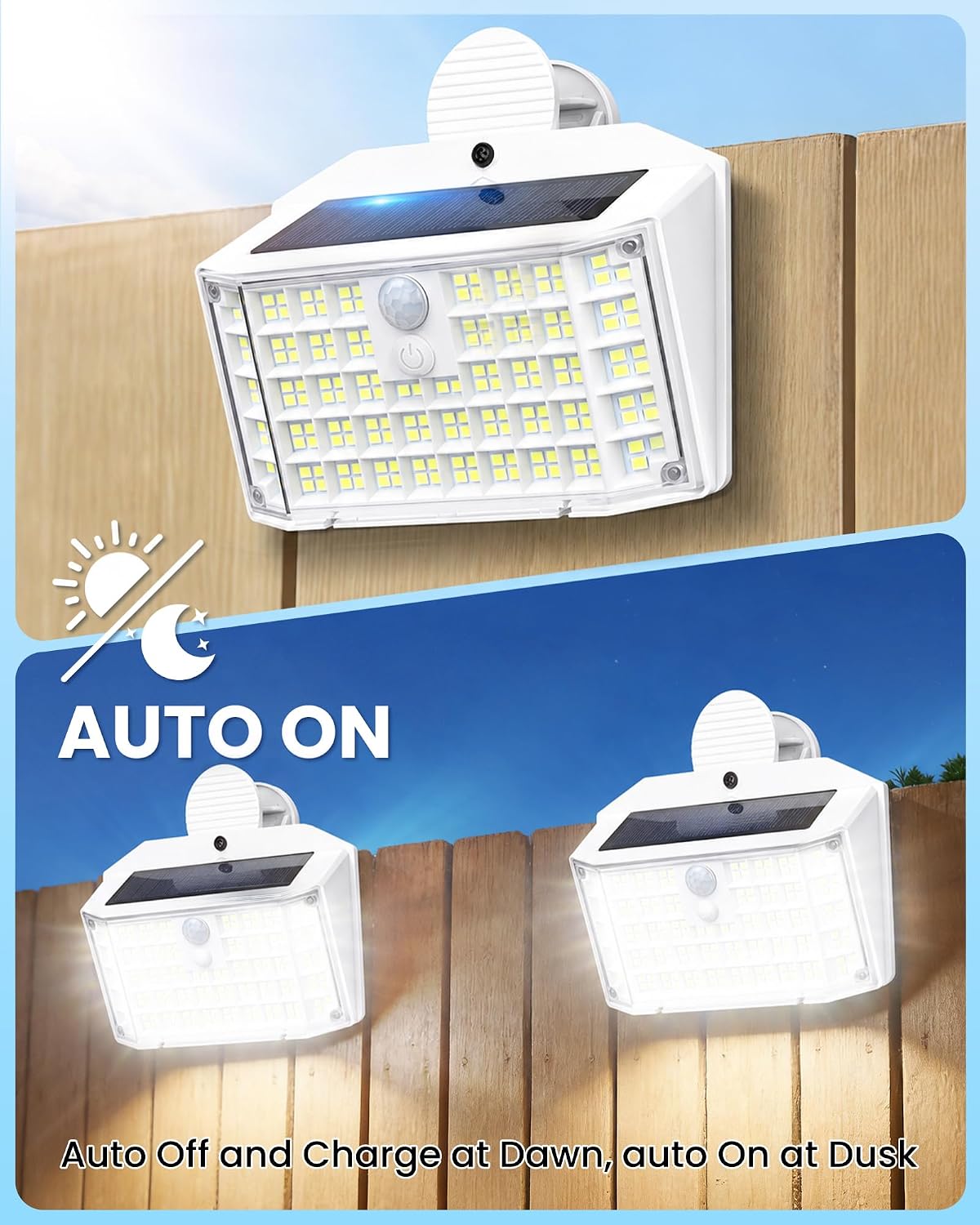 LUHLEE Clip on Solar Fence Lights Outdoor, 176 LED Motion Sensor Lights