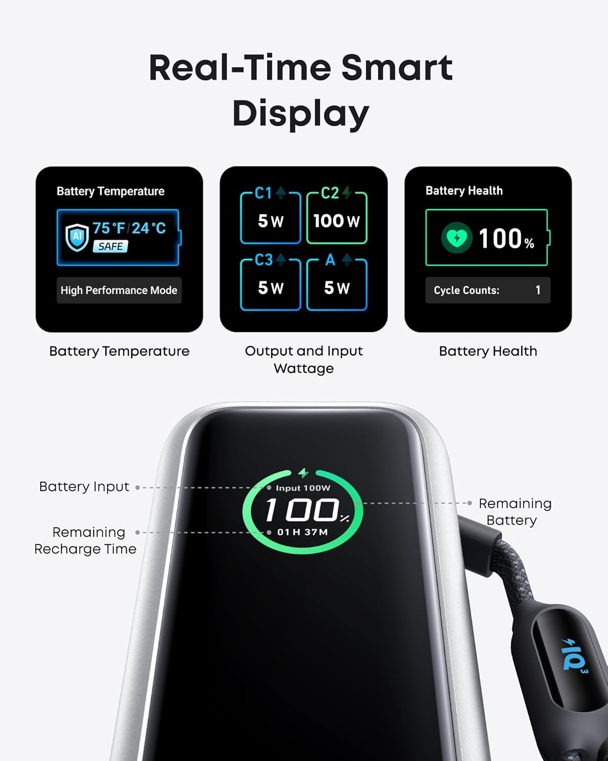 Anker Laptop Power Bank, 25,000mAh Travel Essential with 165W Total Output | 3 USB-C Ports with 100W Max Each, Built-In Retractable Cables, Flight-Ready, for iPhone 17 Series, MacBook, and More