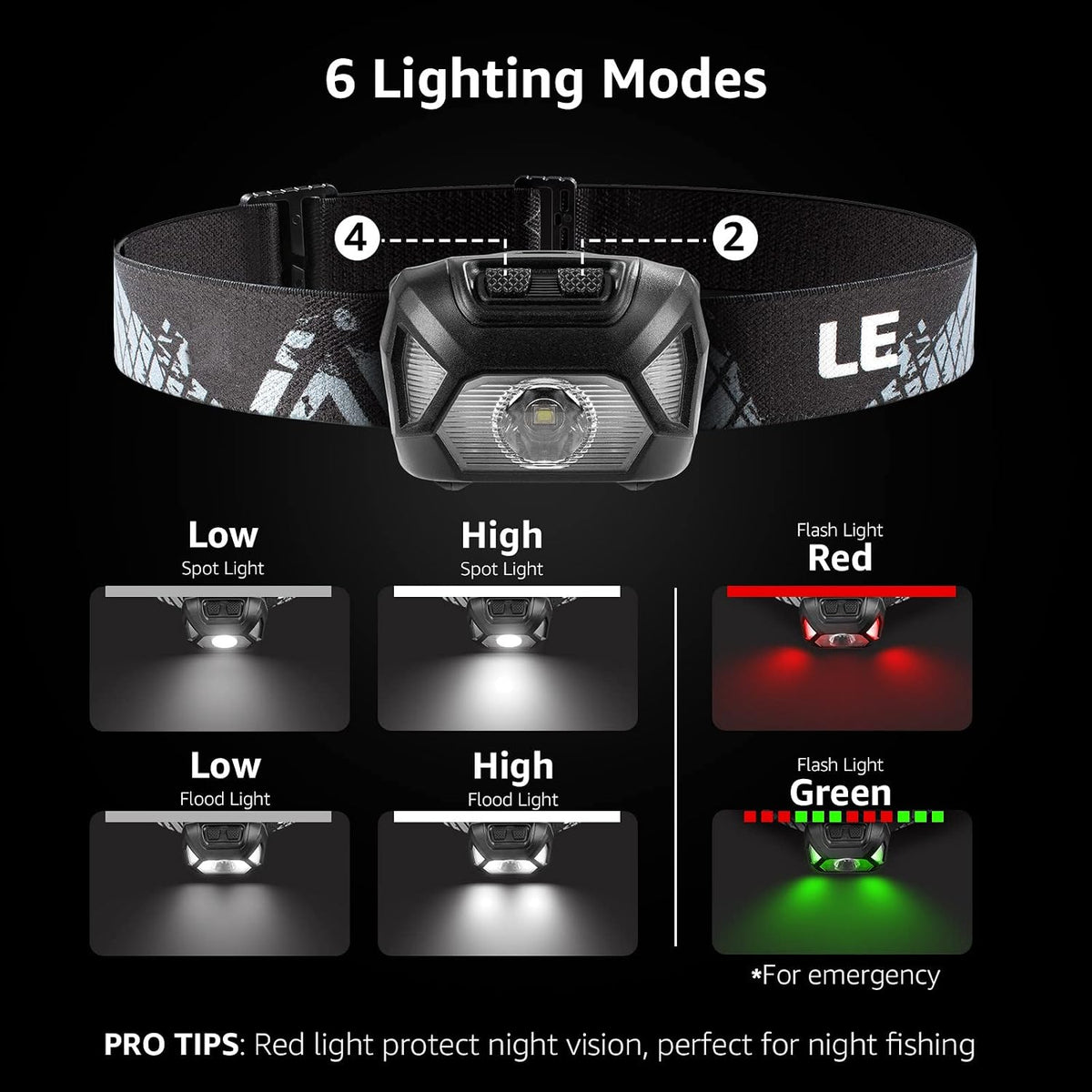 Lepro Headlamp Battery Powered Waterproof LED Headlight 2 Pack - Black | Super bright,Spotlight & Floodlight,Red light,Adjustable Headband,Camping,Hiking,Power Outages,AAA Batteries not Included