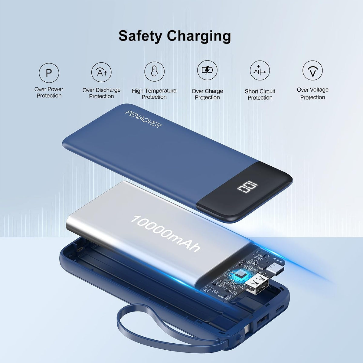 Portable Charger Built-in Cables,10000mAh Fast Charge Power Bank for iPhone | LED display, 0.64in Ultra Slim, Charge 5 Devices at Once, TSA Approved Travel Essential for iPhone/Samsung/iPad/Android