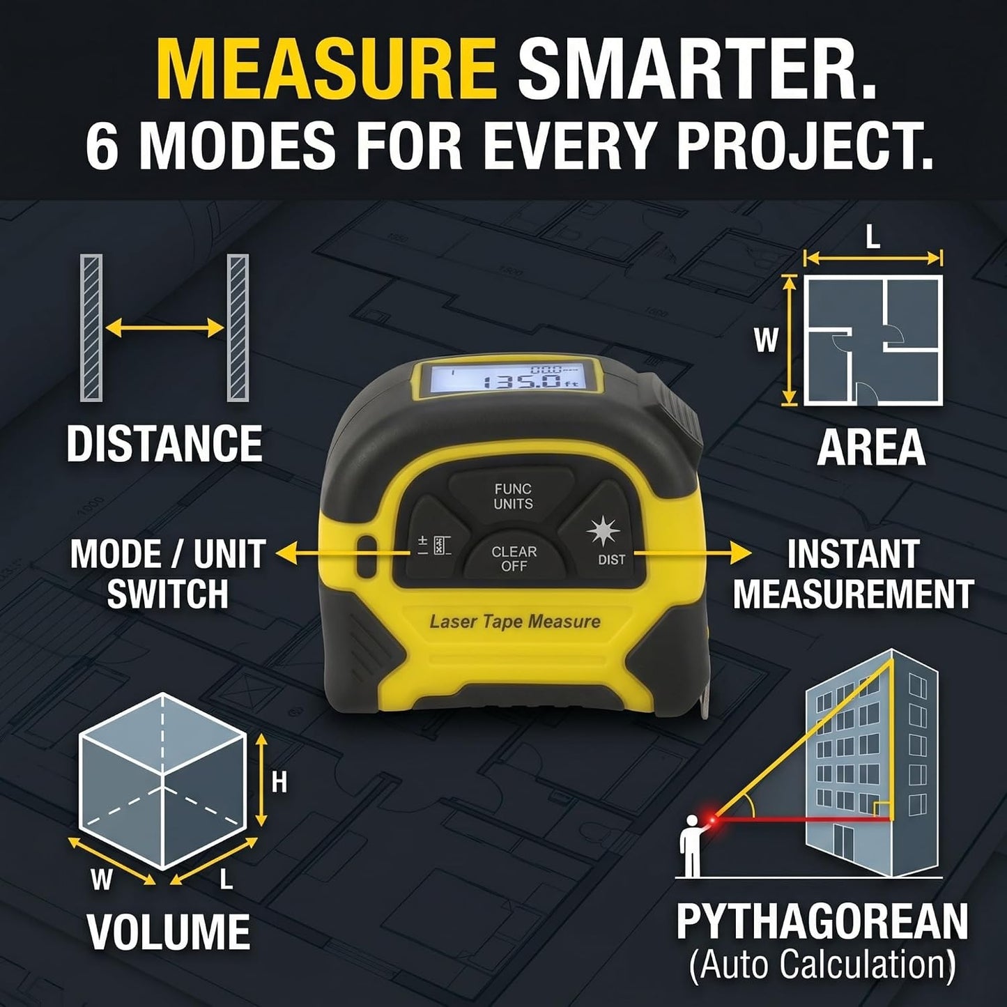 2-in-1 Laser Tape Measure - 130 Ft/40 m Digital Tape Measure & 16 Ft/5 m Measuring Tape Tool with Magnetic Hook, Pythagorean, Area, Volume, LCD Screen for Construction & Woodworker (M/in/Ft Unit)