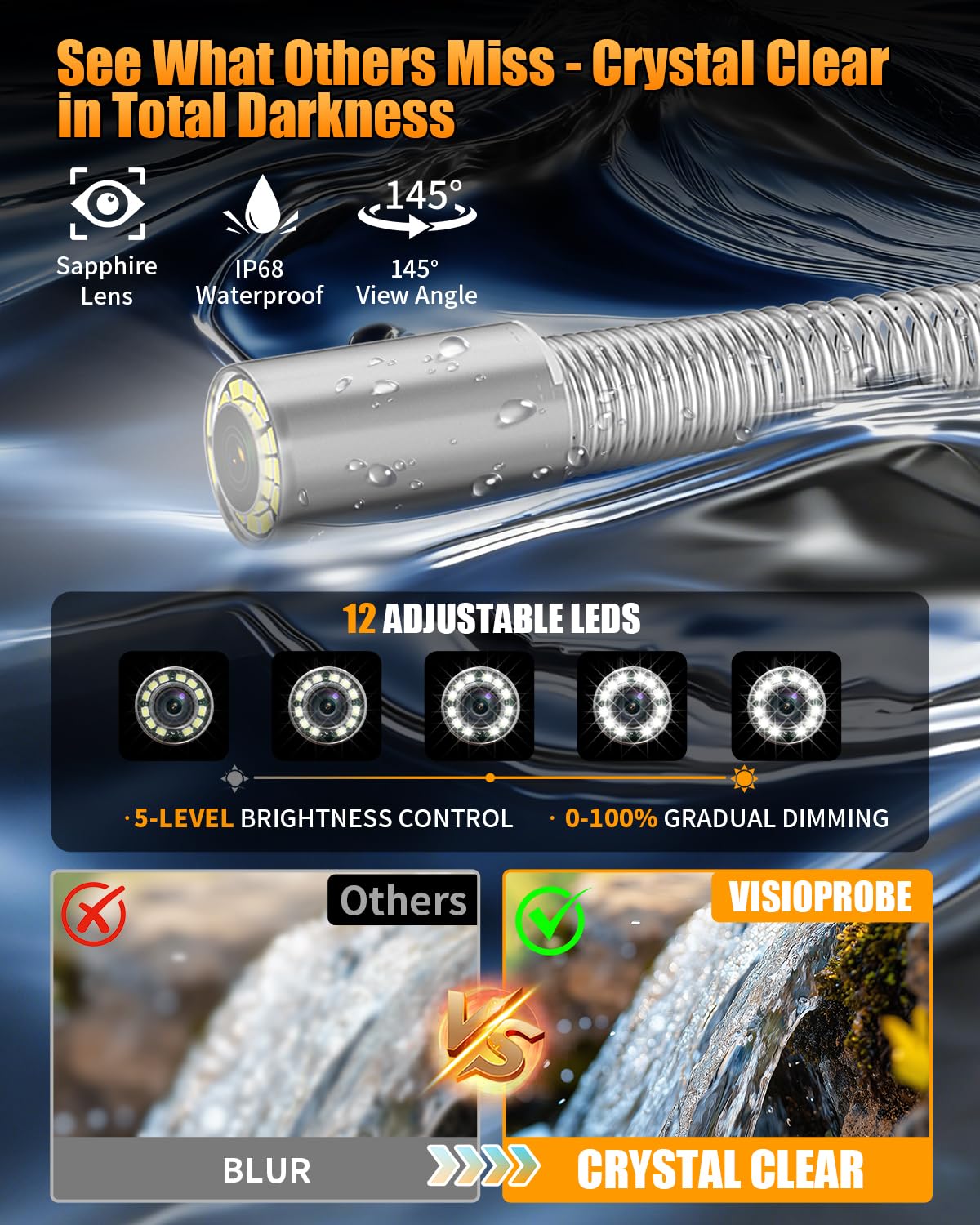 Sewer Camera 100ft, Drain Camera 4.3" with 23mm 1080P Probe, 8500mAh, 32GB Audio & Video Record, IP68 Waterproof for Plumbers, Drain Pipe & Industrial Inspection, Endoscope Camera with Light(12 LEDs)
