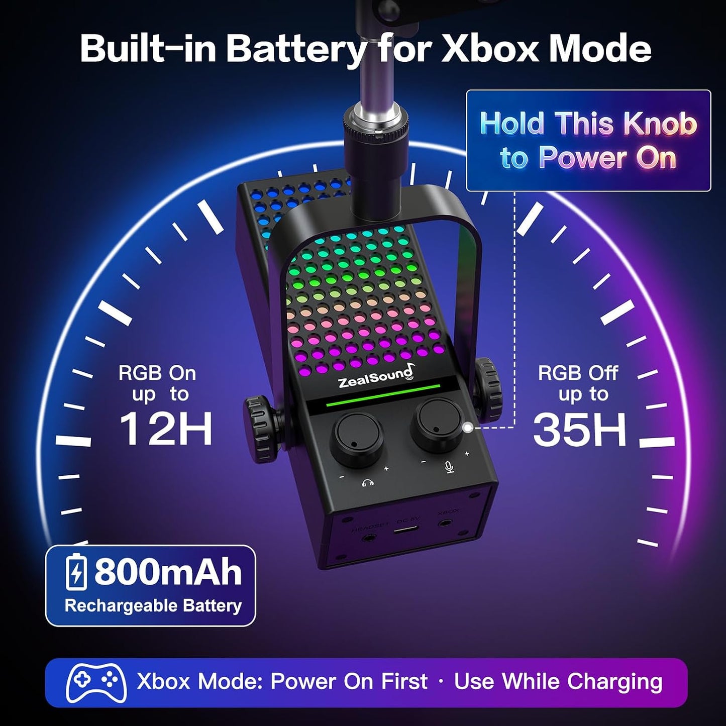 ZealSound Gaming Microphone for Xbox with Boom Arm, USB Microphone for PC Mac iPhone & Android, Noise Reduction, One-Tap Mute, Gain Control, Zero-Latency Monitoring for Gaming, Streaming, Podcasting