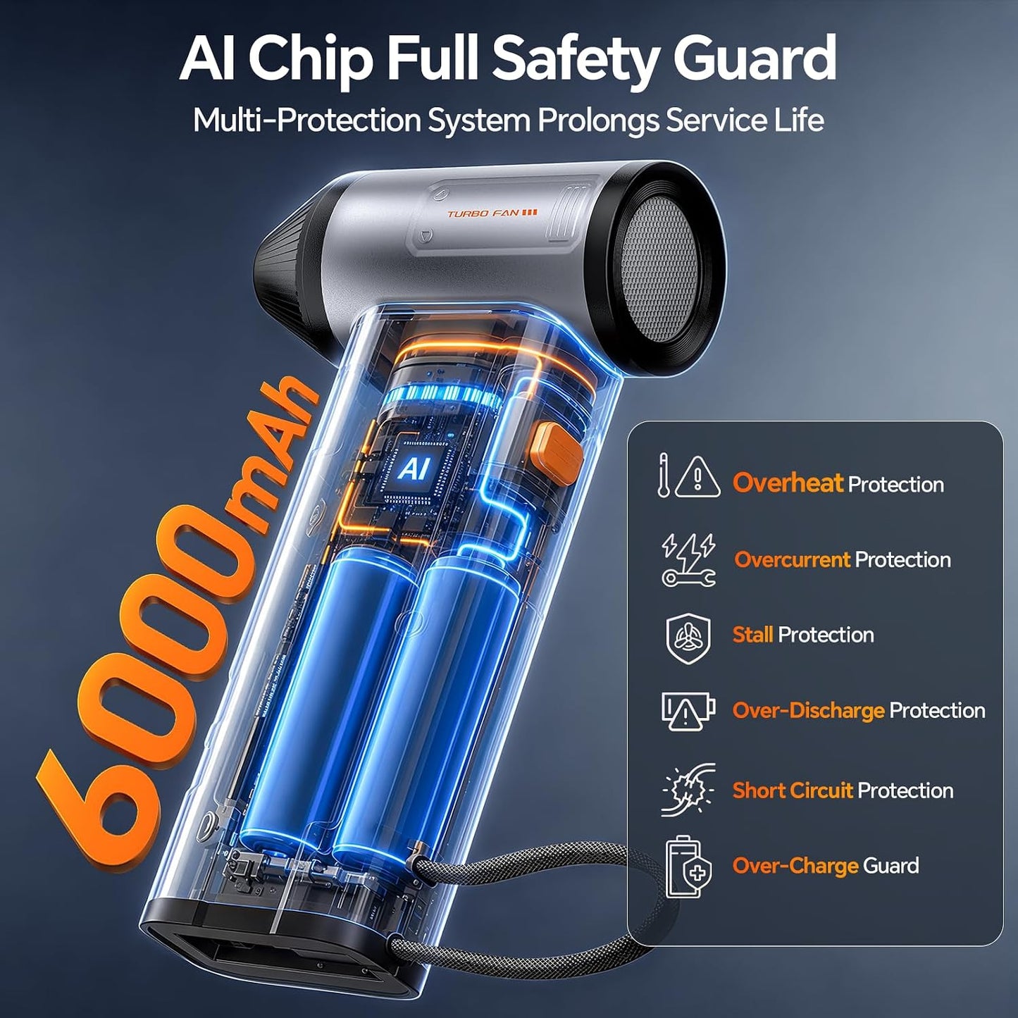 HHJ BC07 Electric Air Duster, 150,000 RPM, 20W PD Fast Charging, 30W Power Output, 4 Speeds & 5 Nozzles, LED＆SOS Light, Compressed Air Alternative for PC, Keyboard, Car, Home & Outdoor