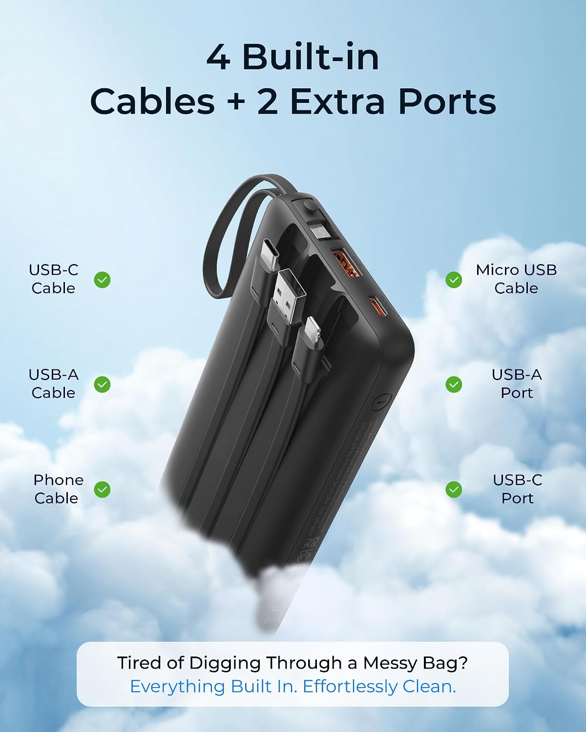 VRURC Portable Charger 4-Built-in-Cables 20000mAh Fast Charging Power Bank | Battery Protection,Flight-Approved,USB-C Cable,22.5W PD,Slim,Travel Essentials,Battery Pack for iPhone,iPad,Galaxy,Android