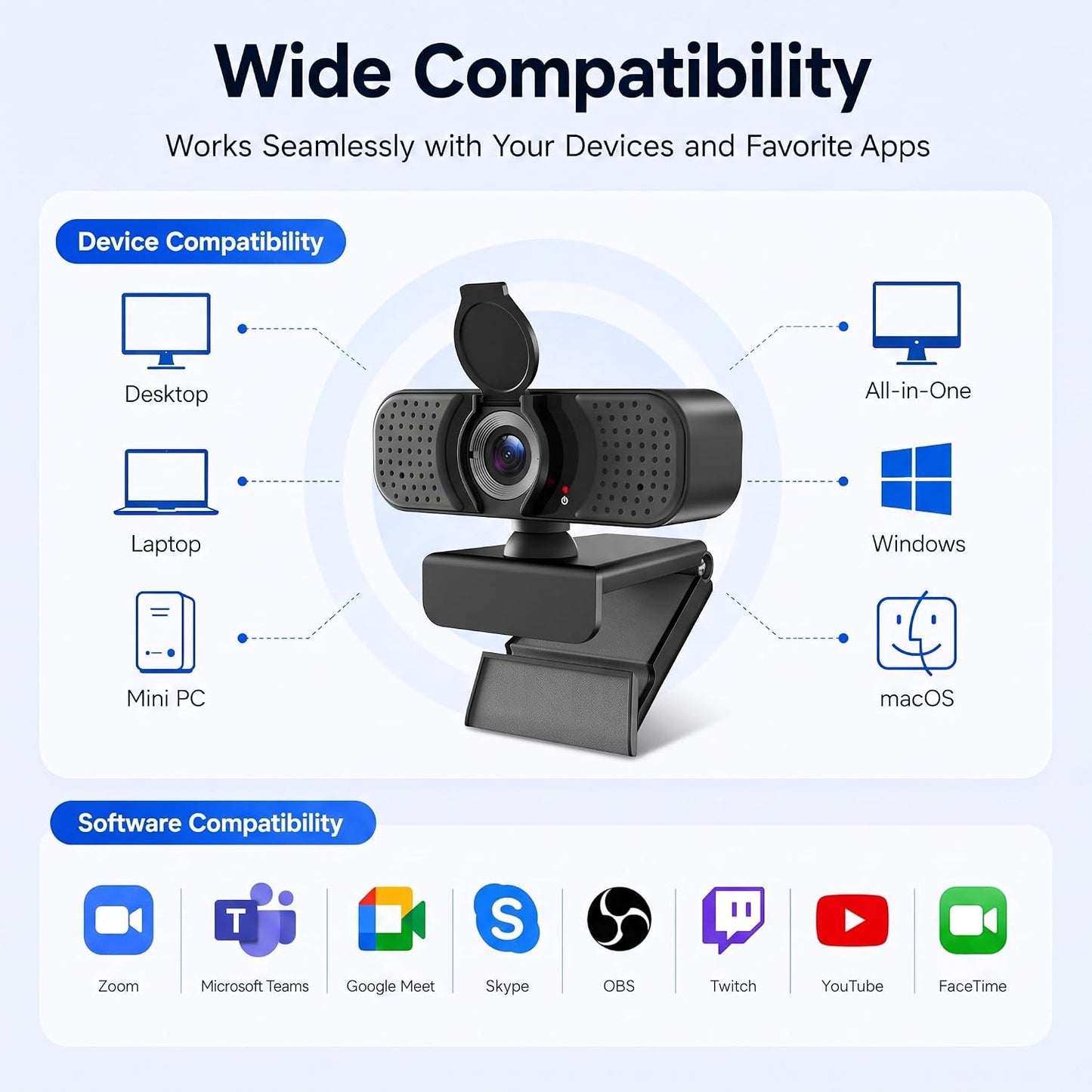 4K UHD Webcam with PDAF Autofocus, Dual Mics, USB-C Adapter, Privacy Cover | 87° view, auto white balance, low-light correction, 360° rotation, 35° tilt, 1.5 m USB-A cable and mini tripod