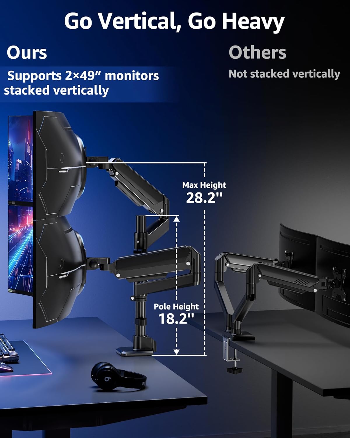 MOUNTUP Dual Monitor Stand Fits 49 45 42 40 39 34 32 Inch Screens, Heavy Duty Dual Monitor Arm Holds 7.7-44 lbs, Vertical Stacked Monitors Mount, Full Motion, Height Adjustable, VESA Mount