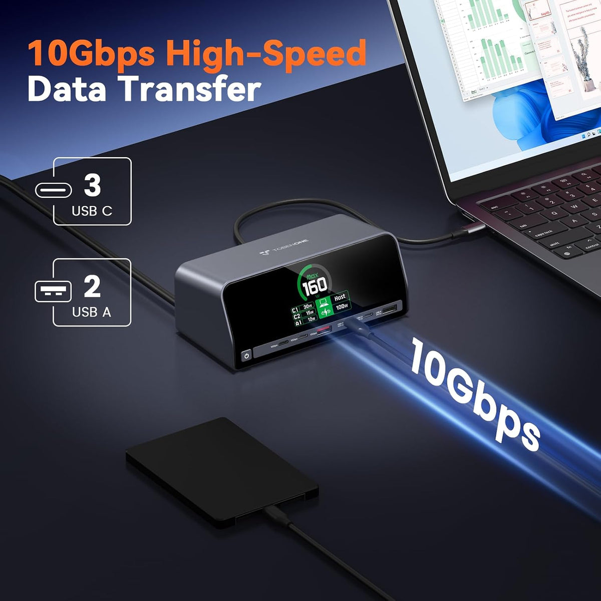 TobenONE Docking Station Dual 4K Monitor for Windows, 160W GaN+ LCD Display