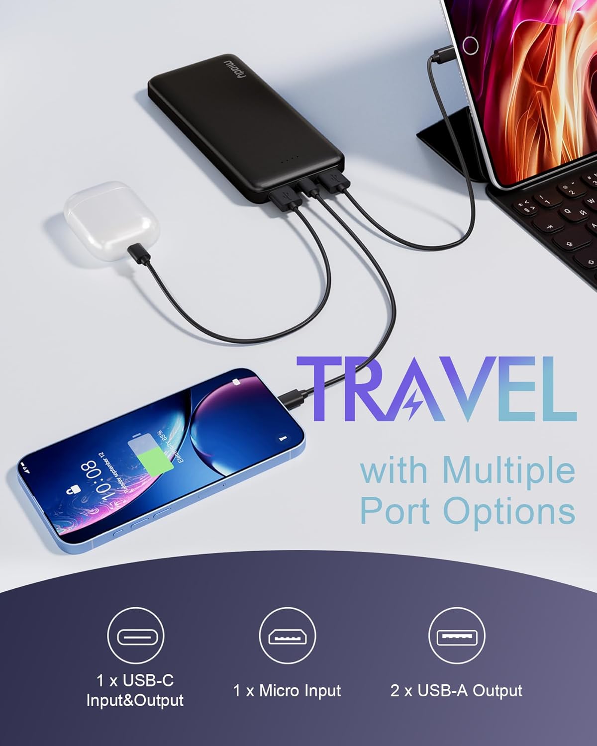 Miady 2-Pack Portable Charger, Slim 10000mAh Power Bank Travel Battery Pack | Dual USB丨3 Outputs 2 Inputs丨for Backpack Travel Camping丨Slim丨Compatible with iPhone Android etc丨Flight-Safe丨37Wh丨Black+White
