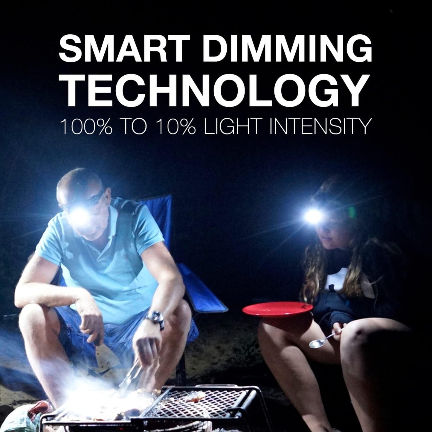 Energizer PRO-260 LED Headlamp, IPX4 Water Resistant Headlamps, High-Performance Head Light for Outdoors, Camping, Running, Storm, Survival LED Light for Emergencies (Batteries Included)