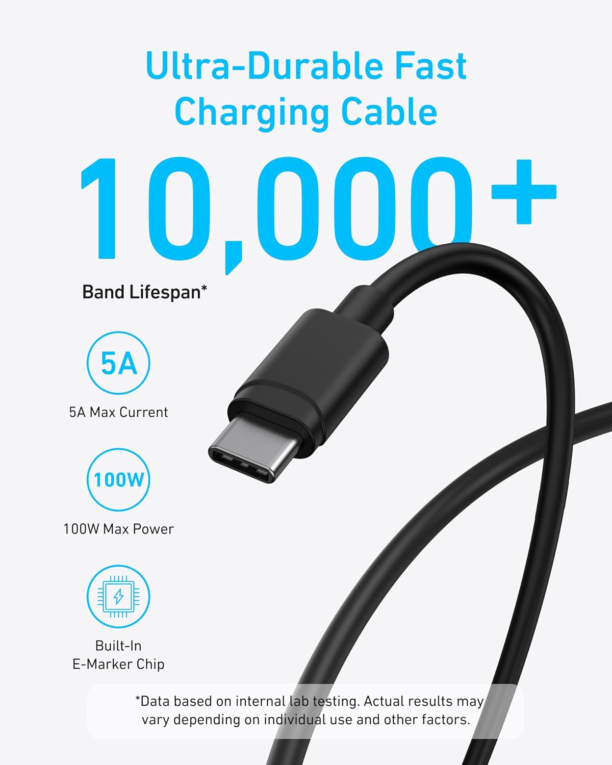 Anker 45W USB C Charger Block, 2-Pack Type C Charger Fast Charging | Phone Charger Includes 5ft USB-C Cable,For iPhone 17/16 Series,iPad, Galaxy S24 Ultra and More