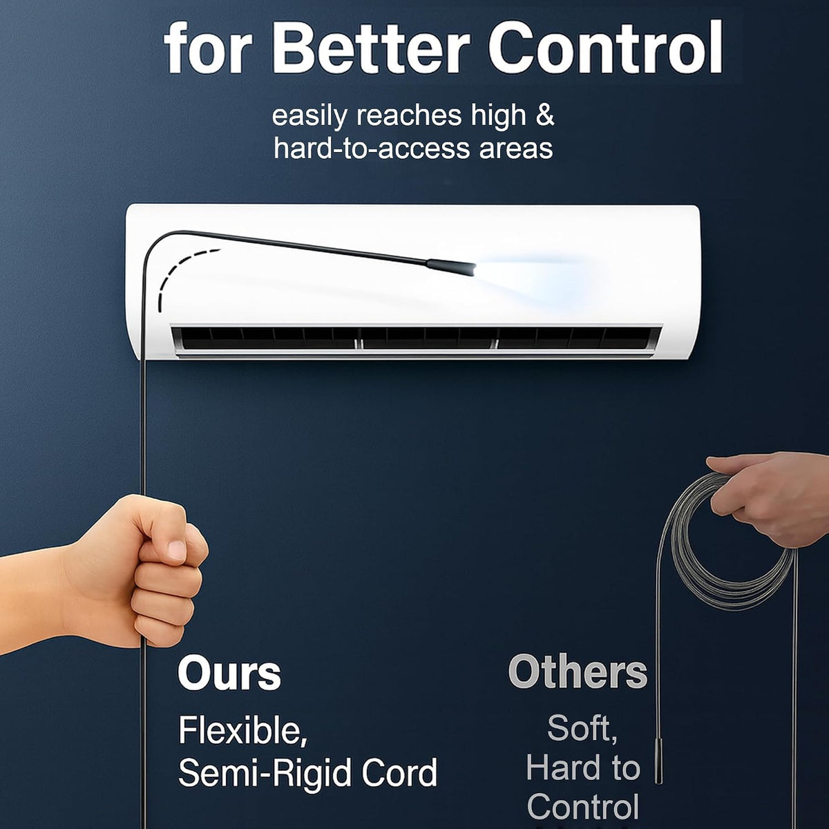 49.2 Feet Inspection Endoscope Camera with Light, 1080P HD Borescope Camera with Light, 4.3" IPS Screen, IP67 Waterproof Sewer Borescope, 49.2Ft Semi-Rigid Cord Drain Pipe Endoscope Cool Gadgets Tool