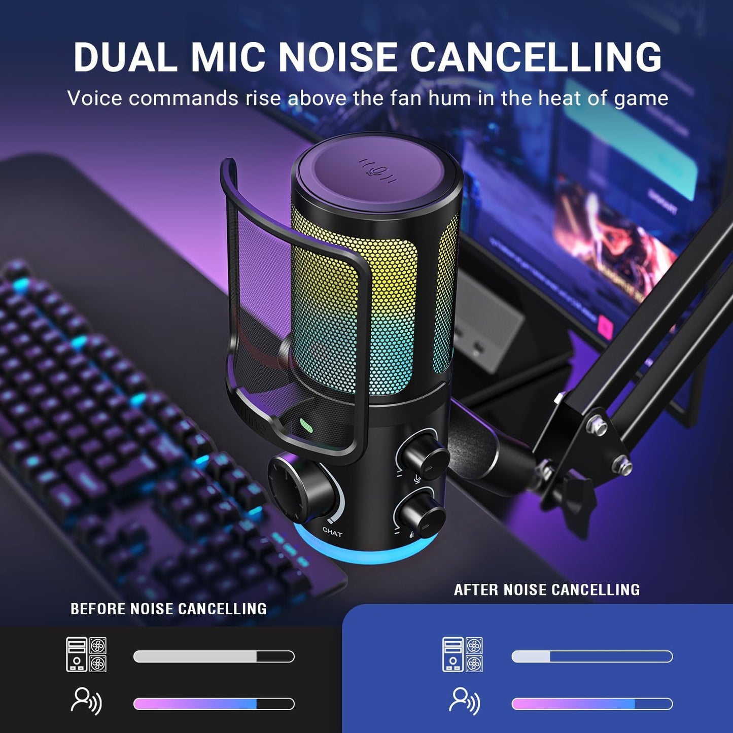 FIFINE AmpliGame AM6T Gaming USB Microphone Kit, Condenser Mic for PC/PS5 | Noise Cancellation, ChatMix Dial, Quick Mute, RGB Control, Gain Knob, Boom Arm, Monitoring, for Streaming Twitch Podcast