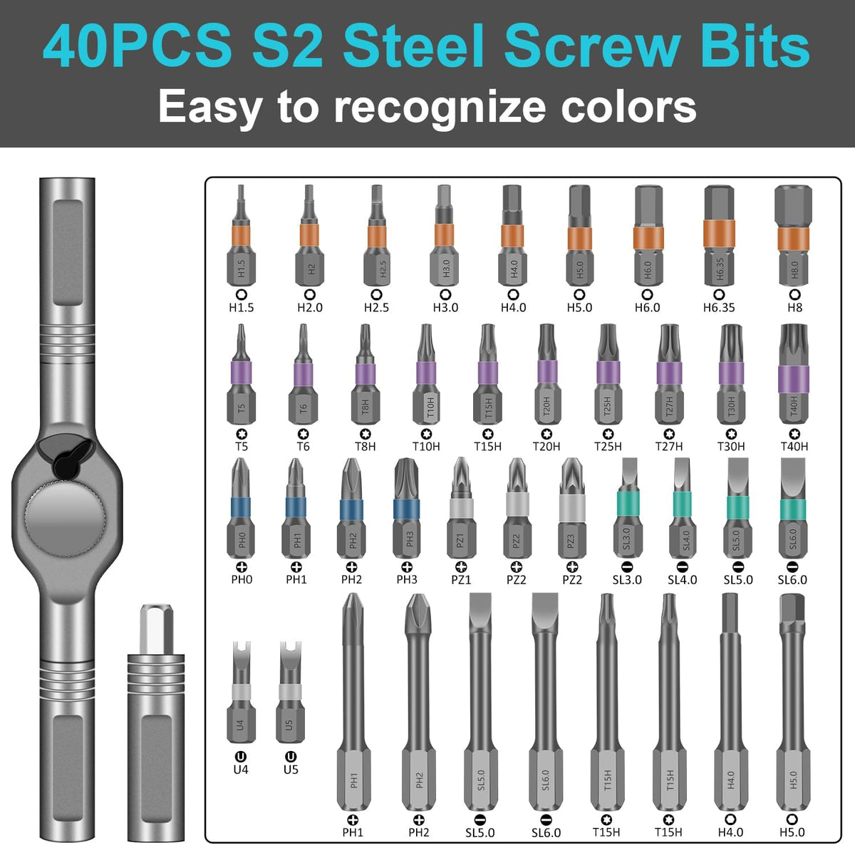 42 in 1 Magnetic Ratchet Screwdriver sets with S2 Steel Bits | Multi tool set for Furniture Assembly, Electrical Appliance Repair, Bicycle Tools, Gift