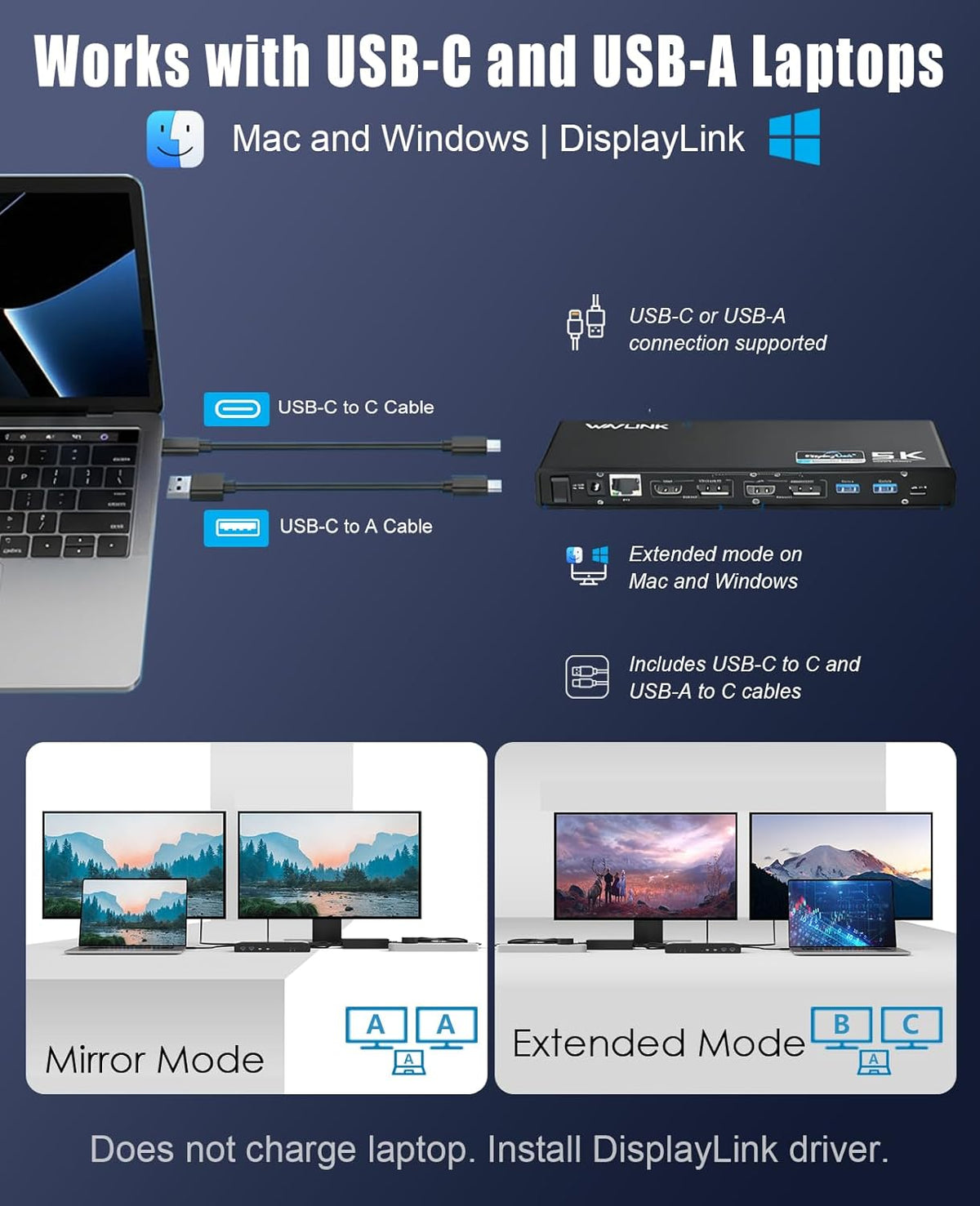 WAVLINK Displaylink Docking Station Dual 4K@60Hz Monitor for Mac, Windows