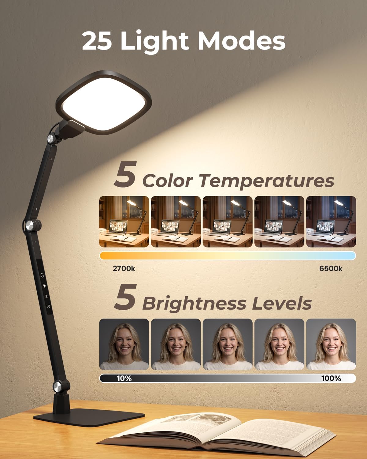 LED Desk Lamp for Home Office Video Calls, Reading, Swing Arm Task Lights