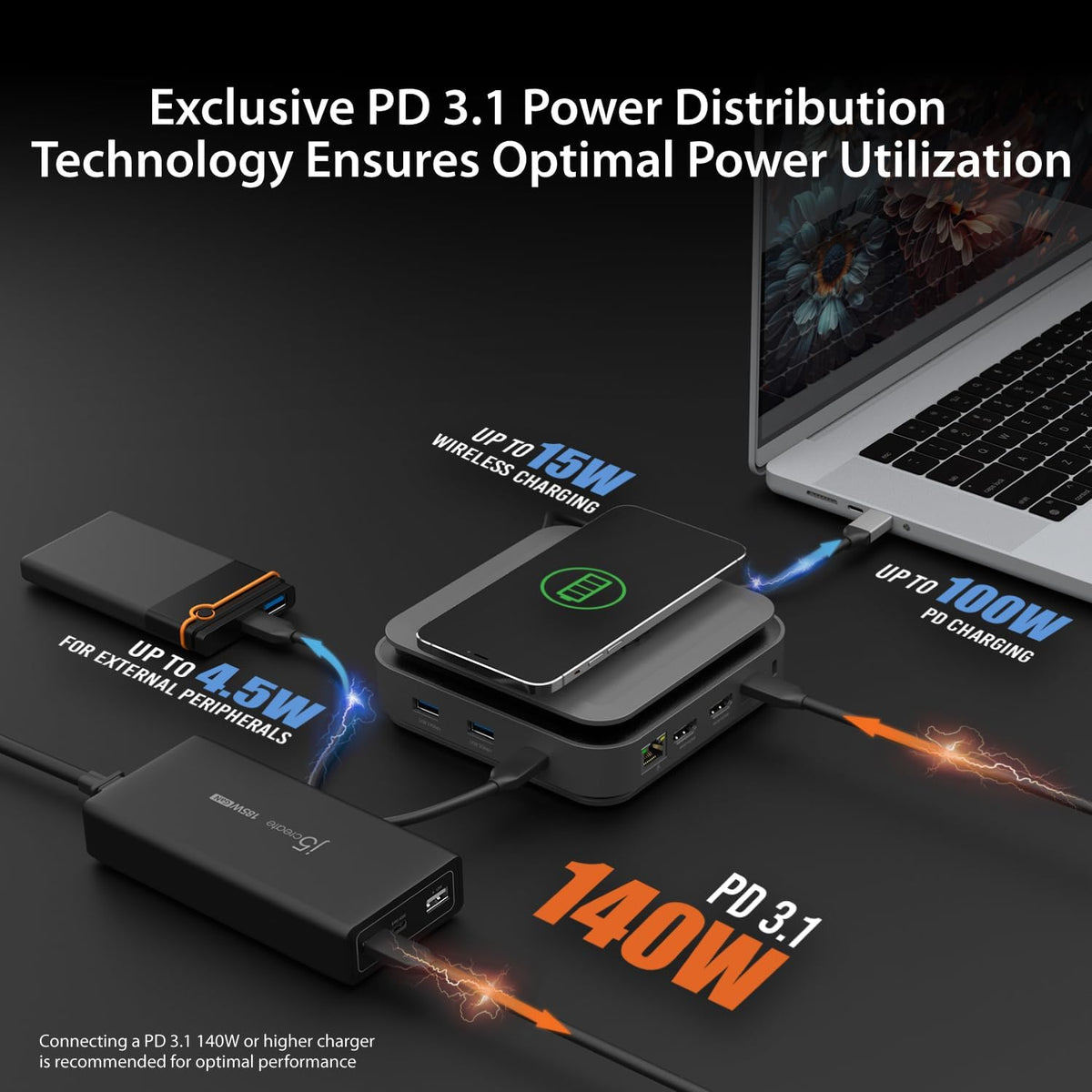 j5create USB-C Dock Dual 4K HDMI - Supports Dual Extended 4K Display