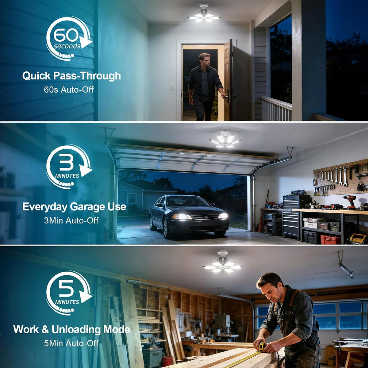 TANBABY 260W Motion Sensor Garage Lights with Remote Control, 30000LM, E26