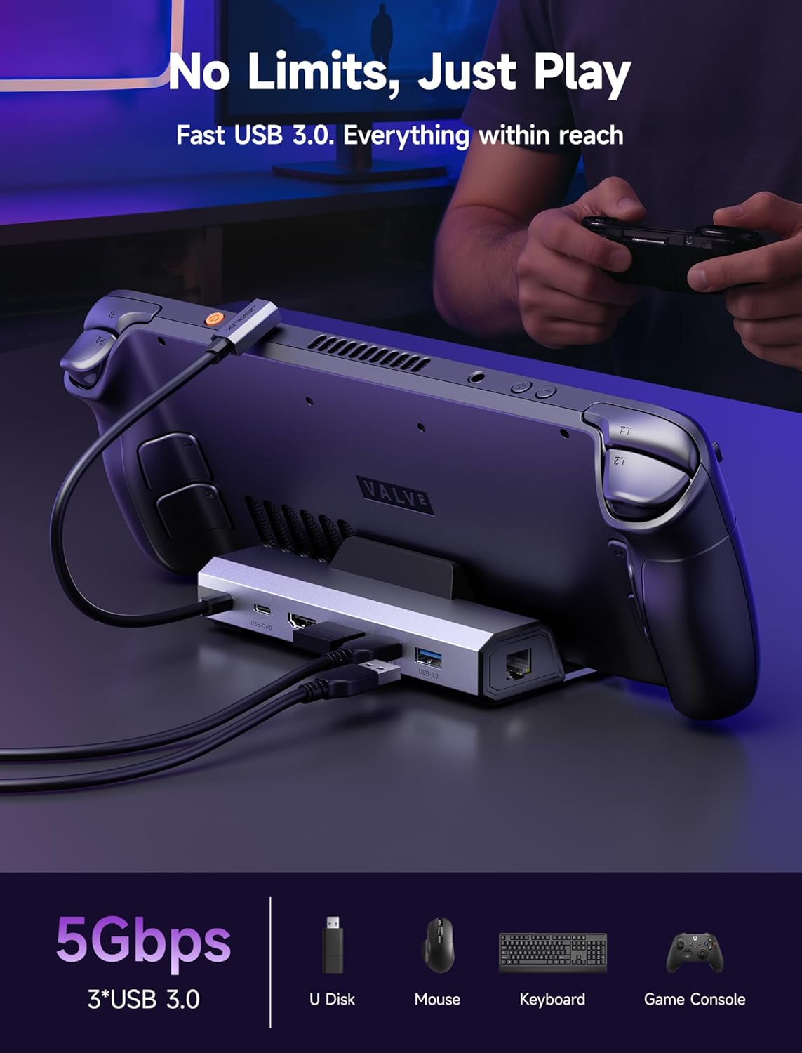 JSAUX 6-in-1 Docking Station for Steam Deck/ROG Ally X/Legion Go S-HB0603 | 4K@120Hz HDMI, Gigabit Ethernet, 100W PD Fast Charging, 3 USB 3.0 Ports, Widely Compatible with SteamOS & Windows Handhelds
