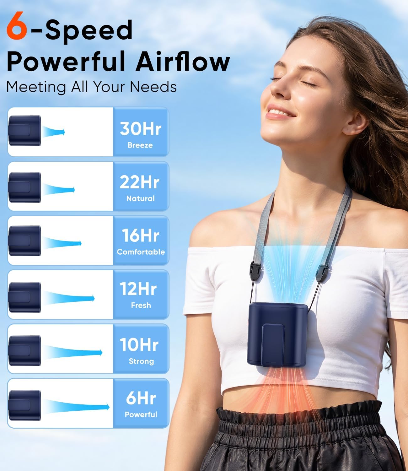 AI Portable Waist Fan, 6-Speed 15,000RPM Strong Turbo Airflow, 30H Cooling Battery Powered Personal Fan Rechargeable, Wearable Hands-Free Shirt/Belt/Body Fan for Travel, Work, Outdoor, Blue