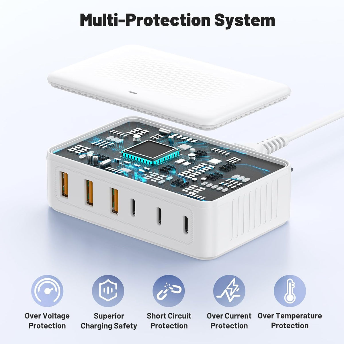 USB C Fast Charger Block, 100W GaN 6 Port Type C Charging Station Hub,Wall Charger Power Strip Adapter Plug Cube Brick Box for Apple iPhone 17 16 15 14 13 12 Pro Max/iPad/Pixel/Samsung Galaxy S25 S24