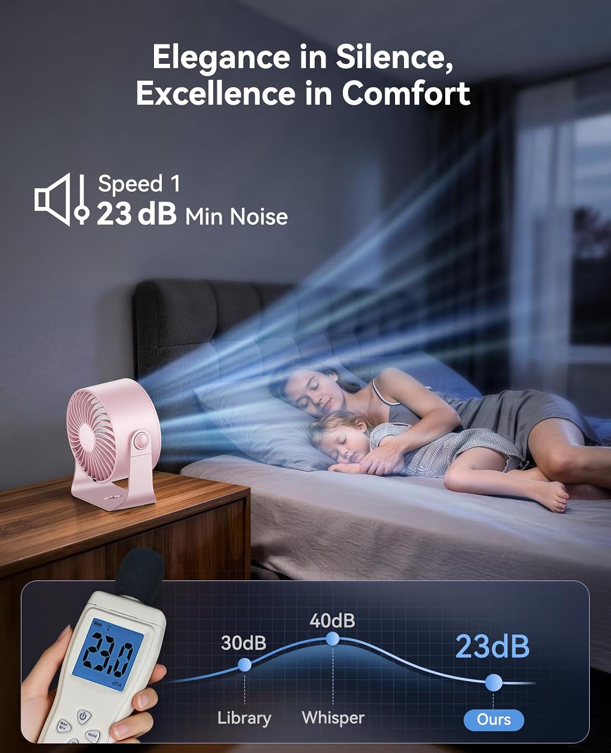 DIGIX Portable Desk Fan, 100 Speeds, 360° Rotation, USB Rechargeable | Quiet LED Display Table Fan with Wall Mount Design. Small Personal Cooling Fans for Home, Bedroom, Office & Travel, Pink