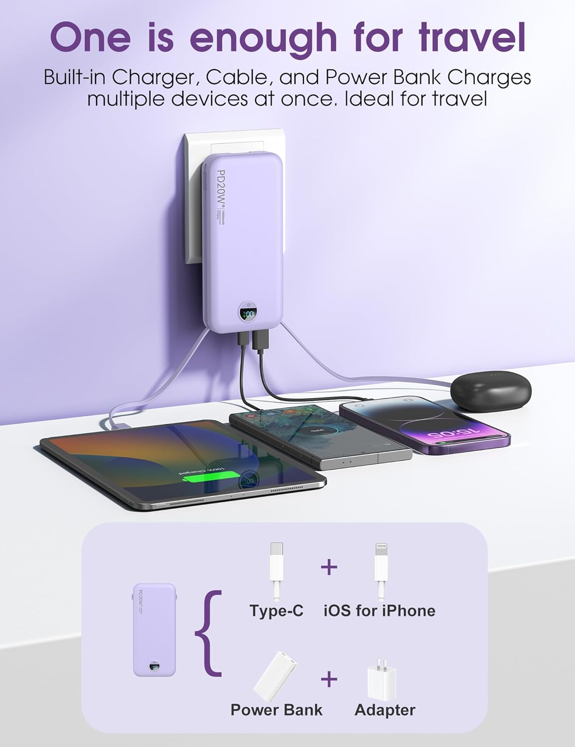 citicr Portable Charger 10000mAh PD20W w/Built-in Cables & Wall Plug Purple | Fast charging, Built-in wall plug, LED display, Charge 5 devices at once, Pass through charging, TSA approved, Pocket size