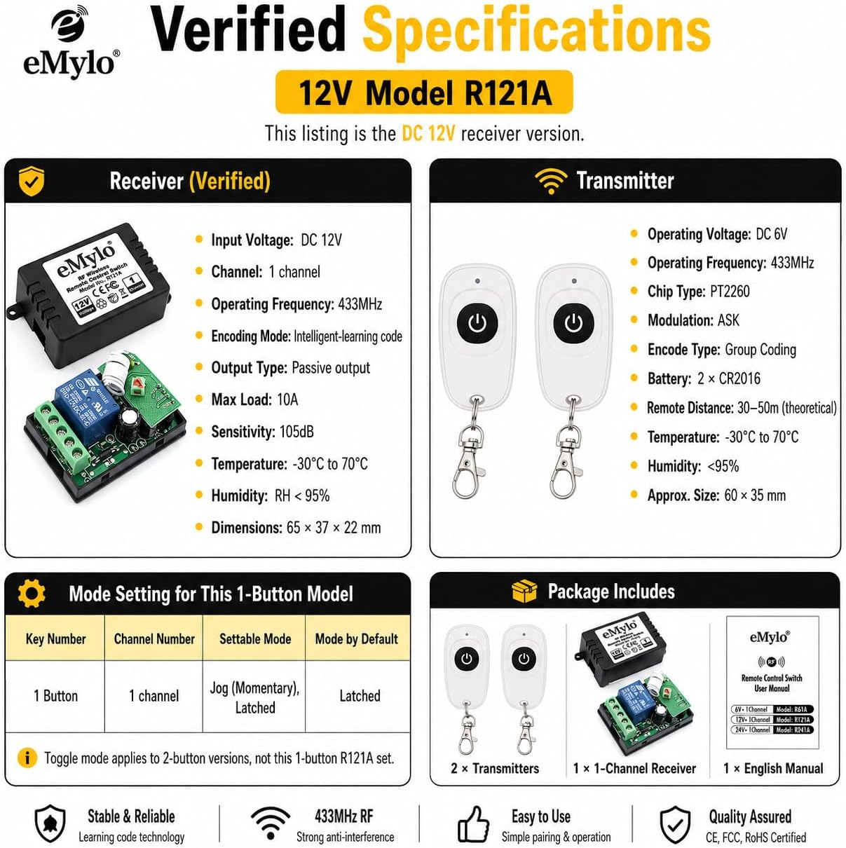 Smart RF Relay Switch eMylo Wireless Remote Control Switch DC 12V One Channel Momentary Module 433Mhz Relay Receiver with Two Transmitters