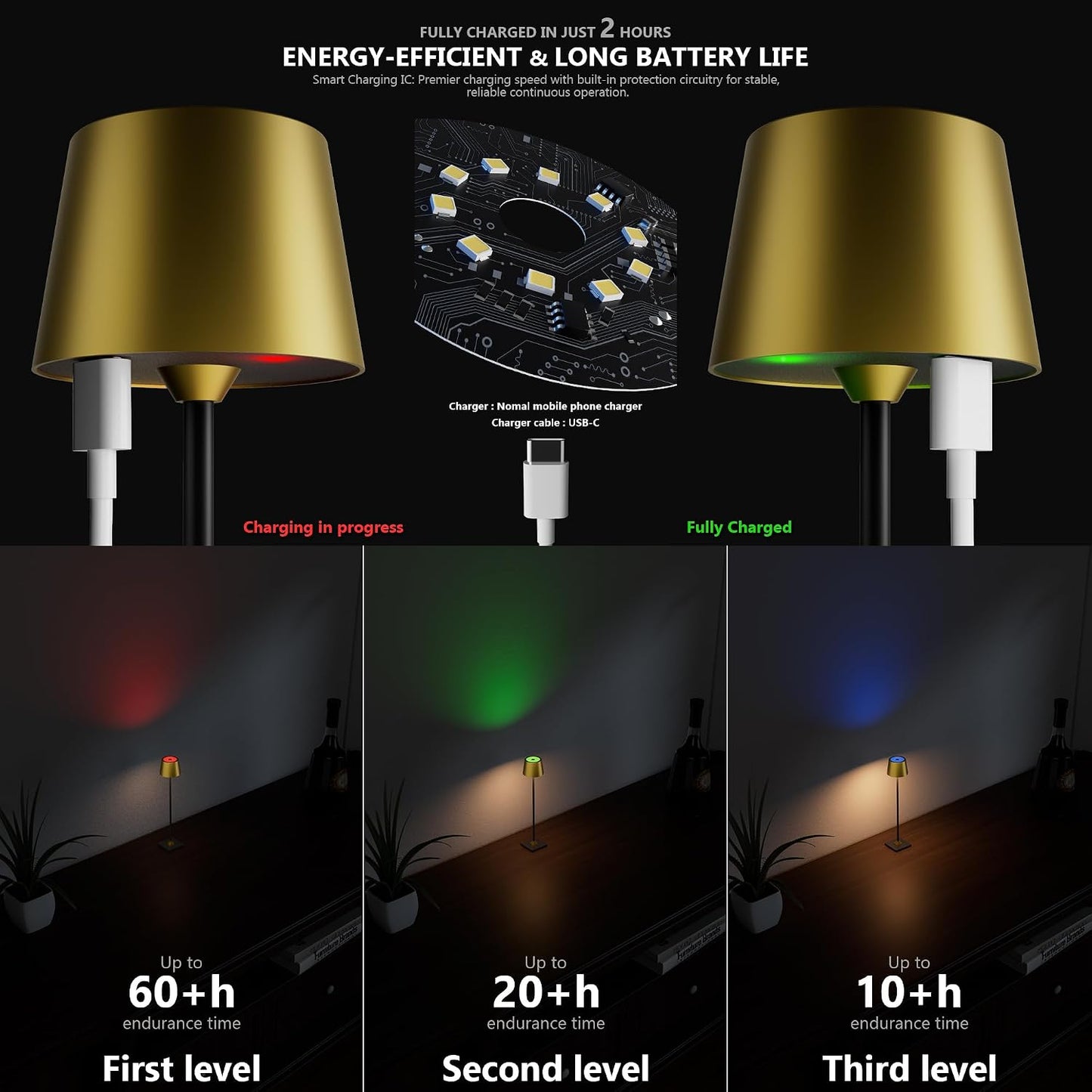 Timjorman Compact Cordless Table Lamp, Rechargeable LED Night Light, Dual Light Source (RGB Top & Warm Bottom), Touch Control & Timer, Metal Lamp for Bedroom & Kids Room (Antique Brass & Black)