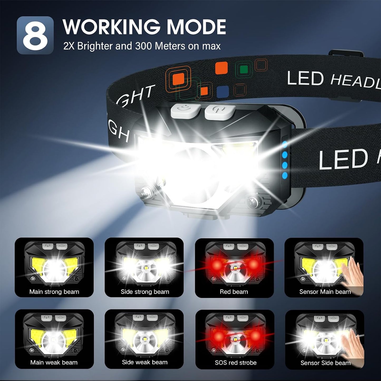LHKNL Headlamp Flashlight, Lumen Bright Head Lamps LED Rechargeable Camping | Ultra-Light, with White Red Light, 2-Pack Waterproof Motion Sensor Headlight, 8 Modes for Outdoor Running Hiking Fishing