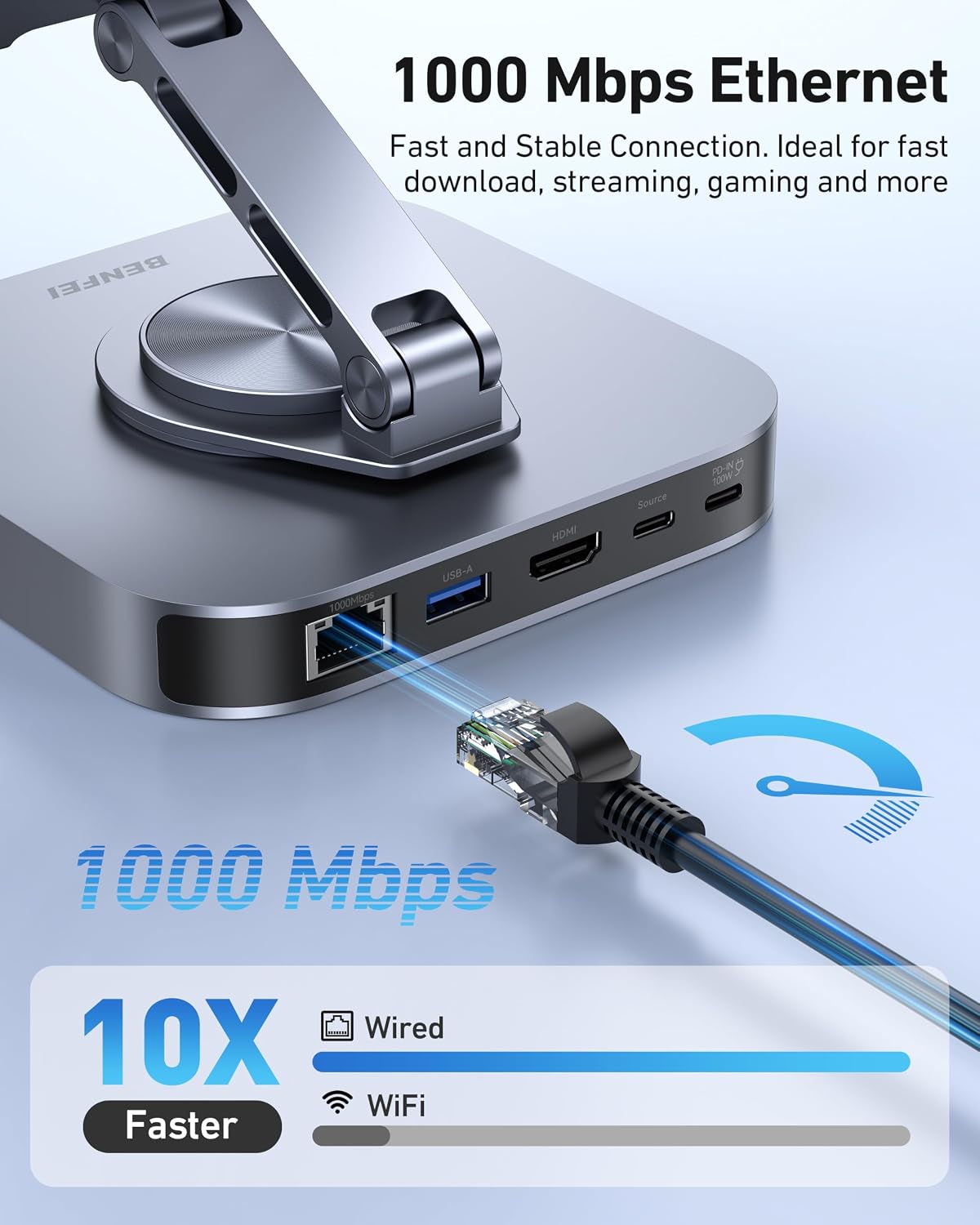 BENFEI USB C Hub Tablet Stand, 9-in-1 Foldable Rotating iPad Docking Station with 4K@60Hz HDMI, Ethernet, 1xUSB-C & 3X USB 3.0, 100W PD, SD/TF Card Reader for iPad Pro/Air/Mini