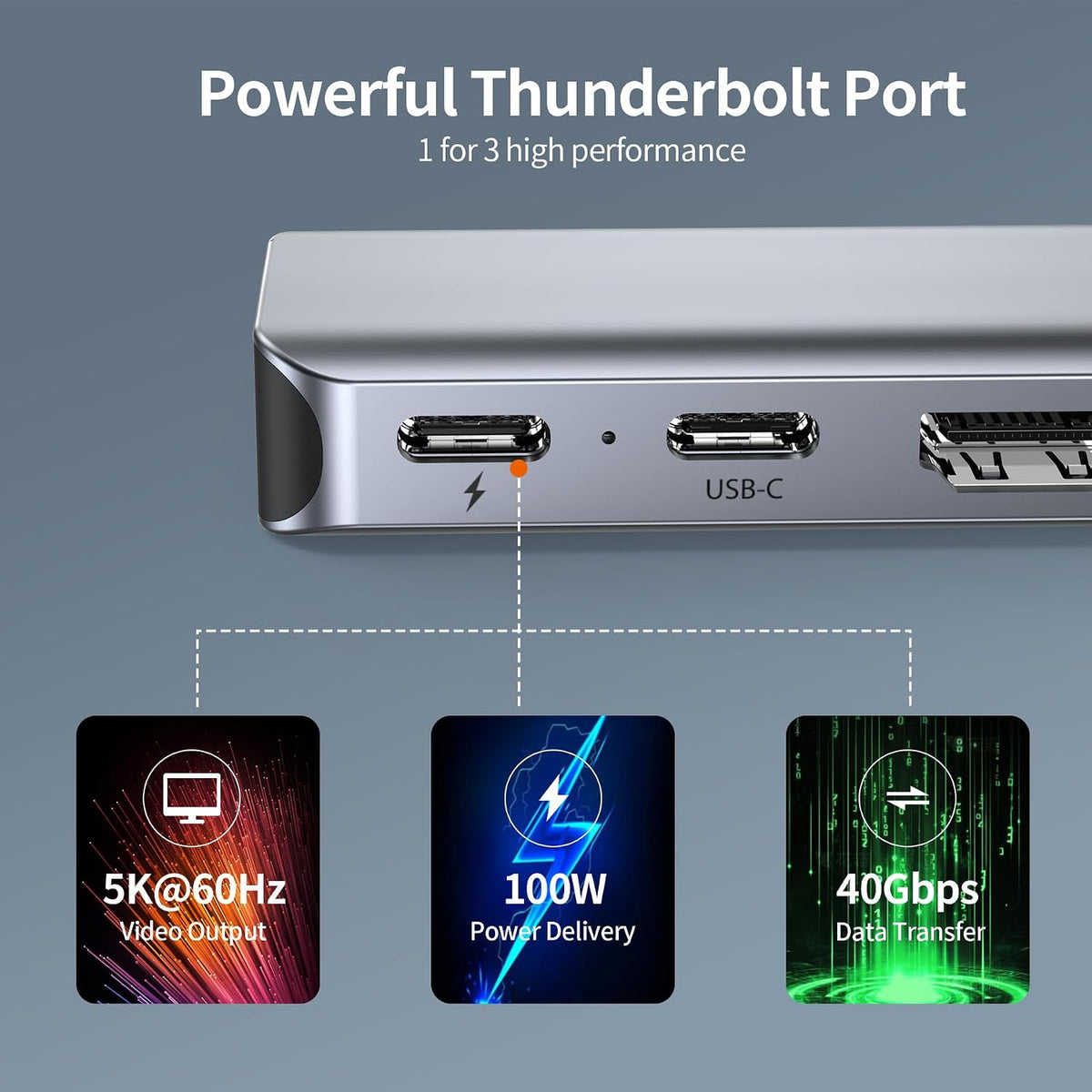 USB C Hub Adapter for MacBook Air/Pro, 8-in-2 Mac Dock with 4K HDMI