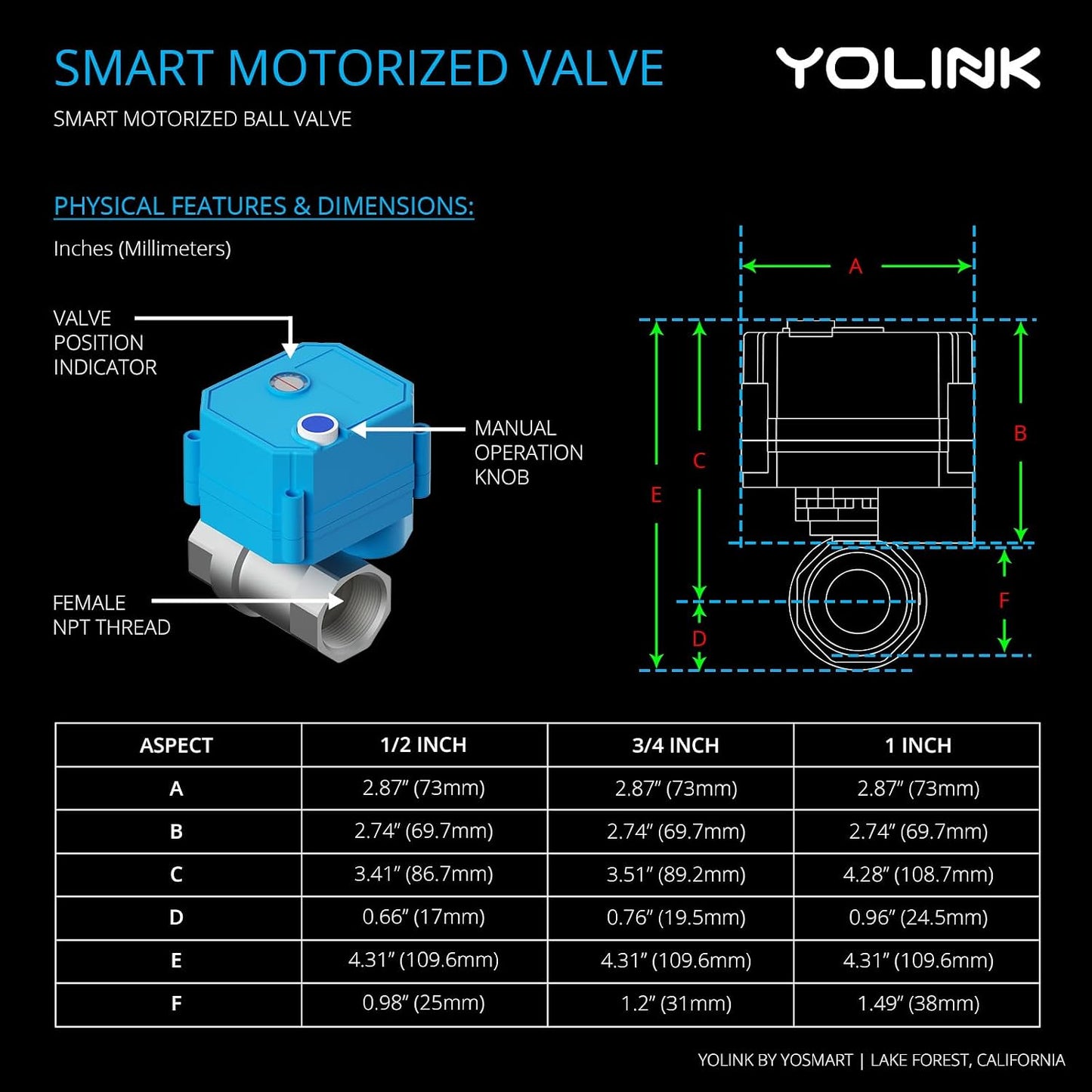 YoLink Wireless Smart Valve Control Kit, NSF Certified 3/4" Stainless Steel Motorized Valve, Wireless Controller 2, LoRa Long Range, D2D Offline with Leak Sensors, 2 Years Battery Backup