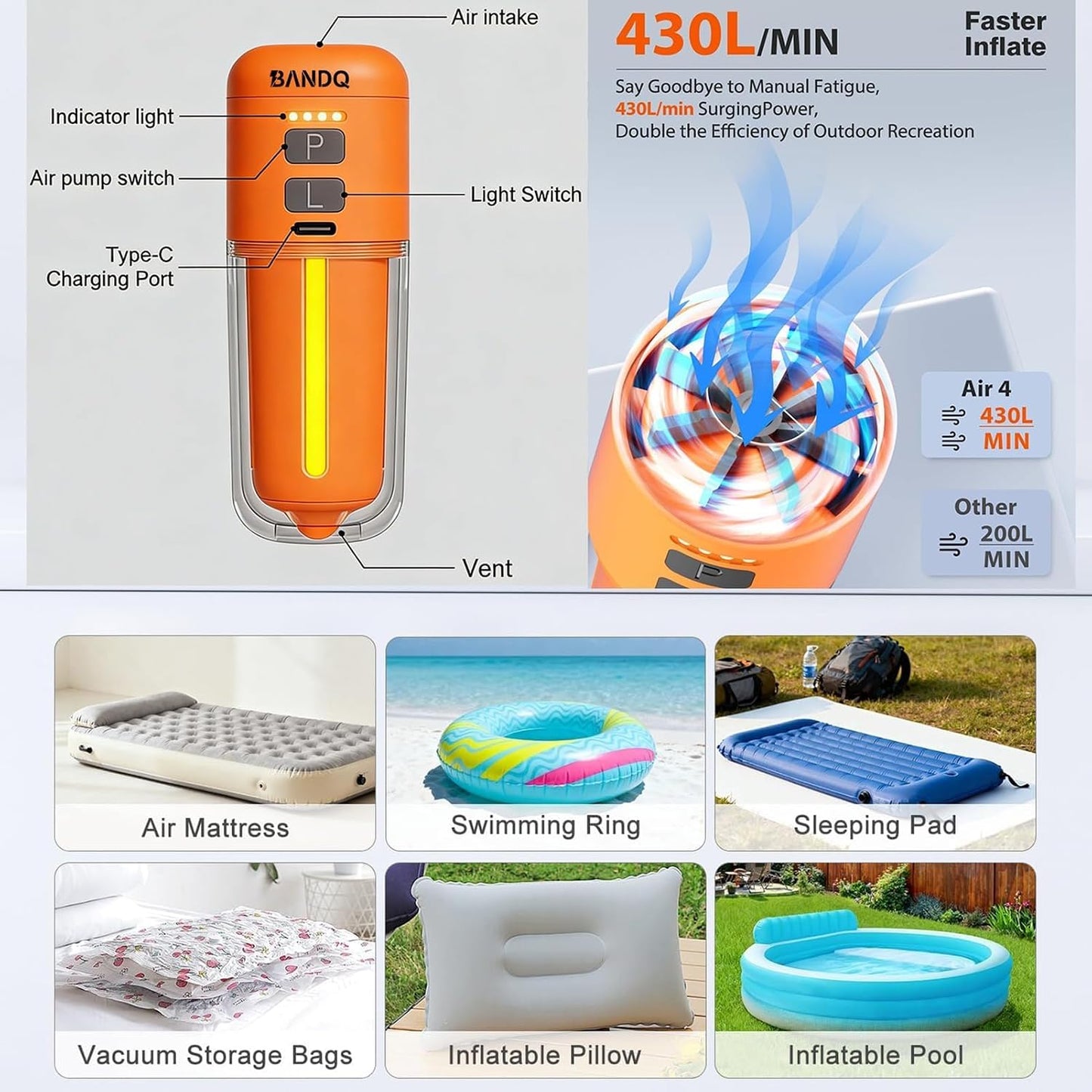 Air Pump for Inflatables, Mini Air Mattress Pump with Camping Light, 2000mAh 4.5kPa Ultra Powerful Pool Float Pump, Electric Pump for Inflatables, Inflate for Air Mattress, Vacuum Storage Bags