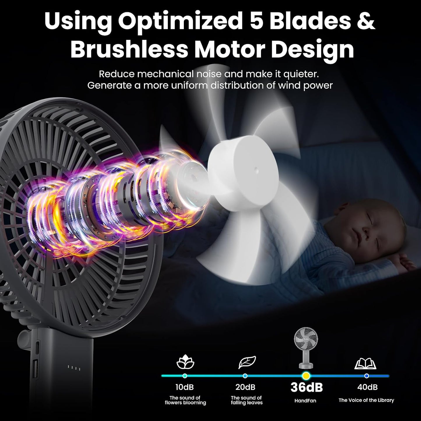 HandFan Quiet 6 Inch Handheld Fan [34H Max Cooling Time], 6 Speed Rechargeable Personal fan and Desktop with Base, 180° Foldable for Travel Concerts Makeup Office (Grey)