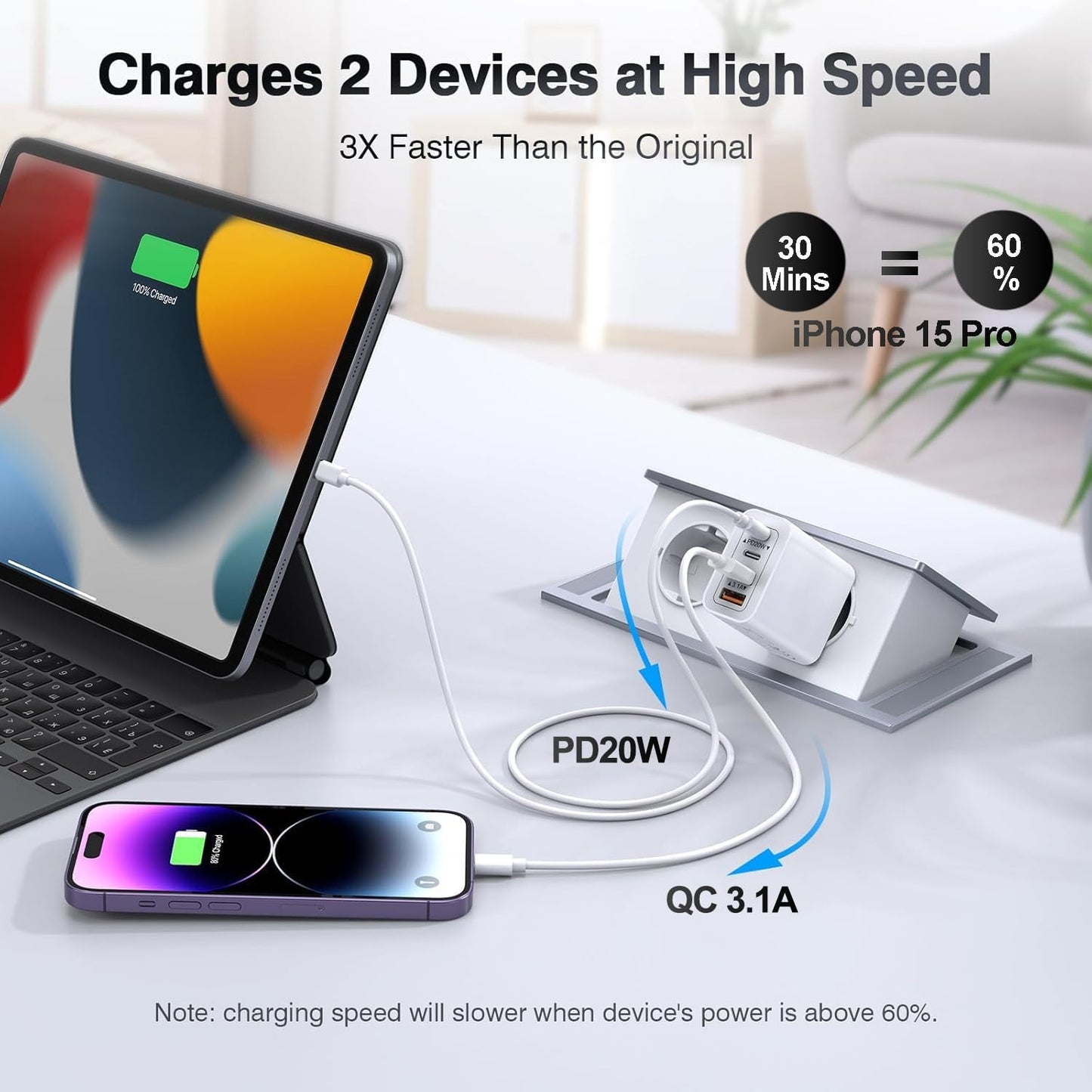 European USB C Charger 2 Pack, 55W European Travel Plug Adapter 4-Port Fast Charger Type C Wall Charger USA to Europe Plug Adaptor for iPhone 17 16 15 14 13 12 11 Pro Max X 8, Galaxy, Android