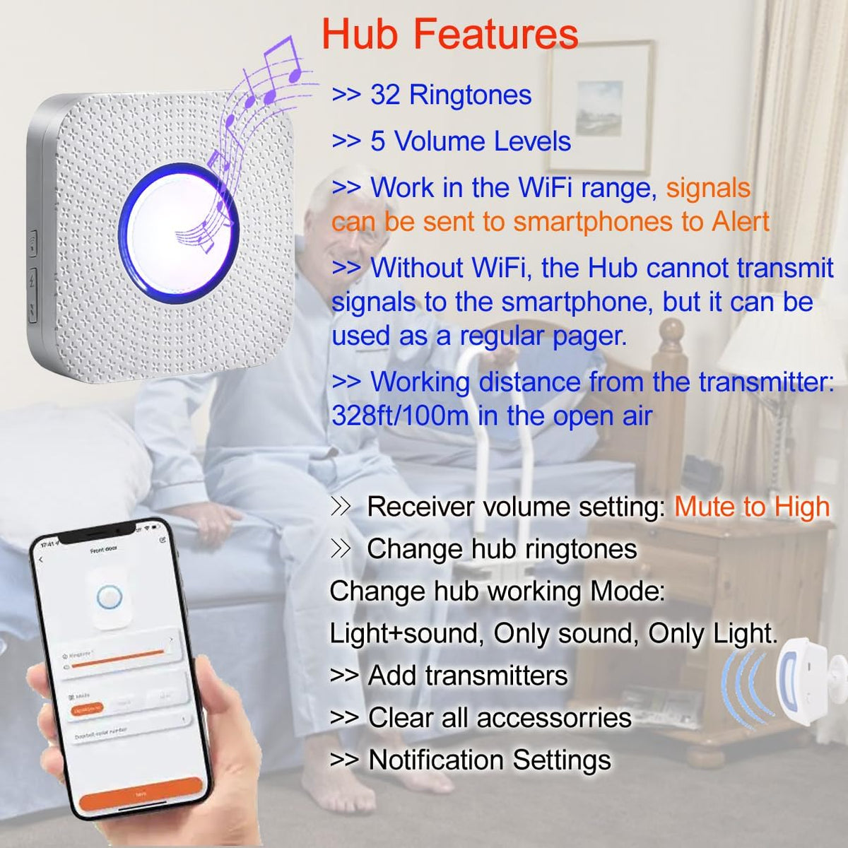 WiFi Smart Bed Sensor Alarm and Fall Prevention for Elderly/Adults/Seniors, Dementia,Wireless Caregiver Motion Sensor Alarm with App (only Supports 2.4GHz WiFi)