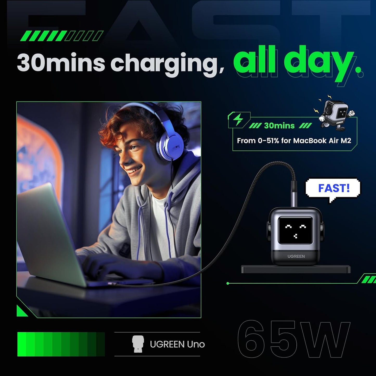 UGREEN Uno 65W USB C Charger Block, Nexode 3-Port GaN Fast Charger with Screen, Fun Robot Gifts for Men Women, Compatible with iPhone 17, MacBook Pro/Air/Neo, XPS, Galaxy S26, Steam Deck, Black