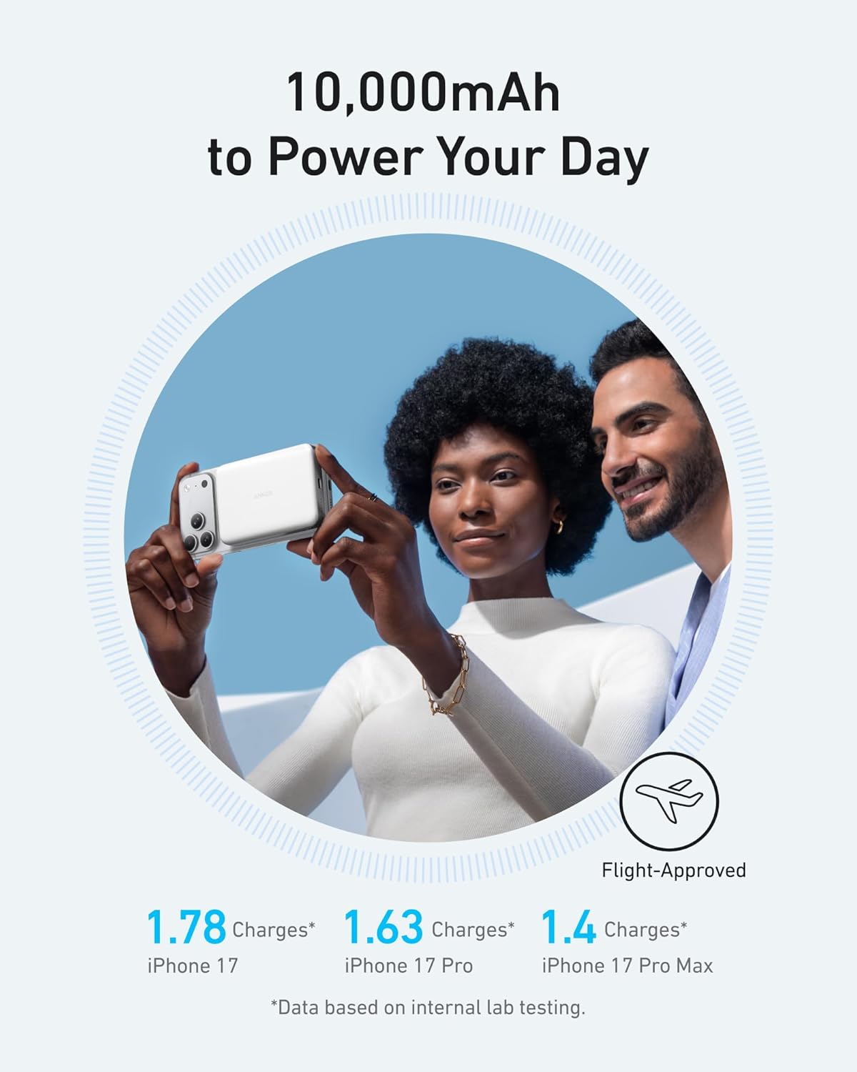 Anker MagGo Power Bank, 10,000mAh Qi2-Certified 15W Portable Charger | Portable, MagSafe compatible, ergonomic design, for iPhone 15/16/17 series, AirPods and more