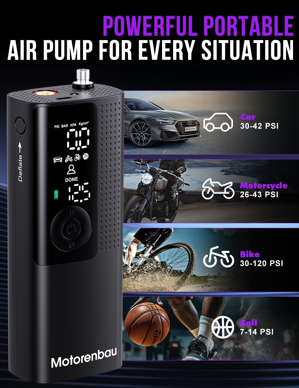Tire Inflator Portable Air Compressor, 3X Faster Inflation | for Car Tires, Bikes, Motorcycles, Balls, Auto Shut-off, Cordless Air Pump with LED & Digital Pressure Gauge