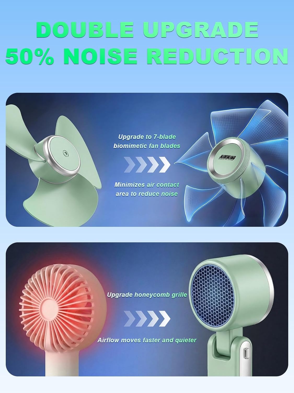 Portable Handheld Turbo Fan, 5 Gear Wind, Battery Operated, Up to 13 Working Hours Rechargeable Fan, 3 IN 1 Hand Fans with Air Turbo Tech Cooling Fan for for Travel, Beach, Outdoor - Green
