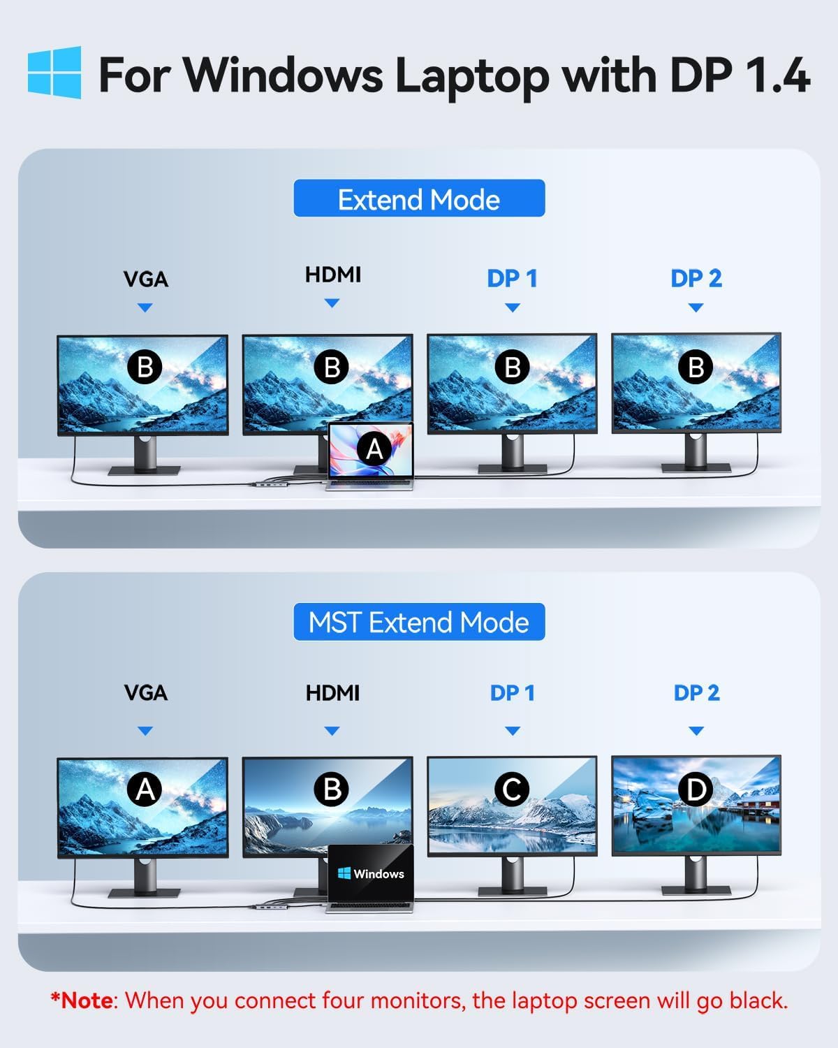 USB C Docking Station Dual DisplayPort Monitor USB C Hub DisplayPort | 2 DP, HDMI, VGA, 100W PD Charging, USB-A/C 2.0 Ports, Multi Monitor Adapter for Dell, HP, Lenovo and More